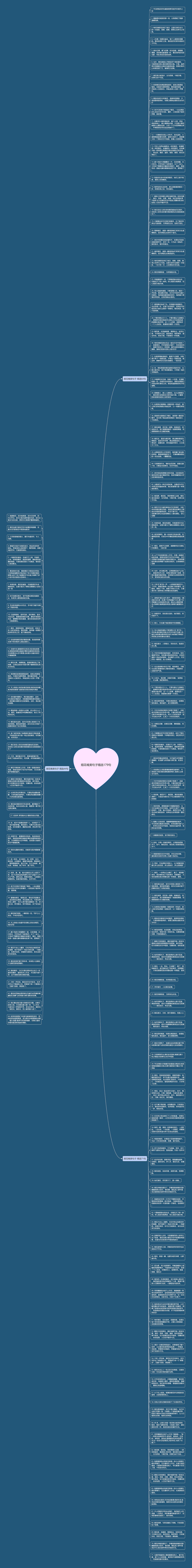 烟花唯美句子精选179句思维导图