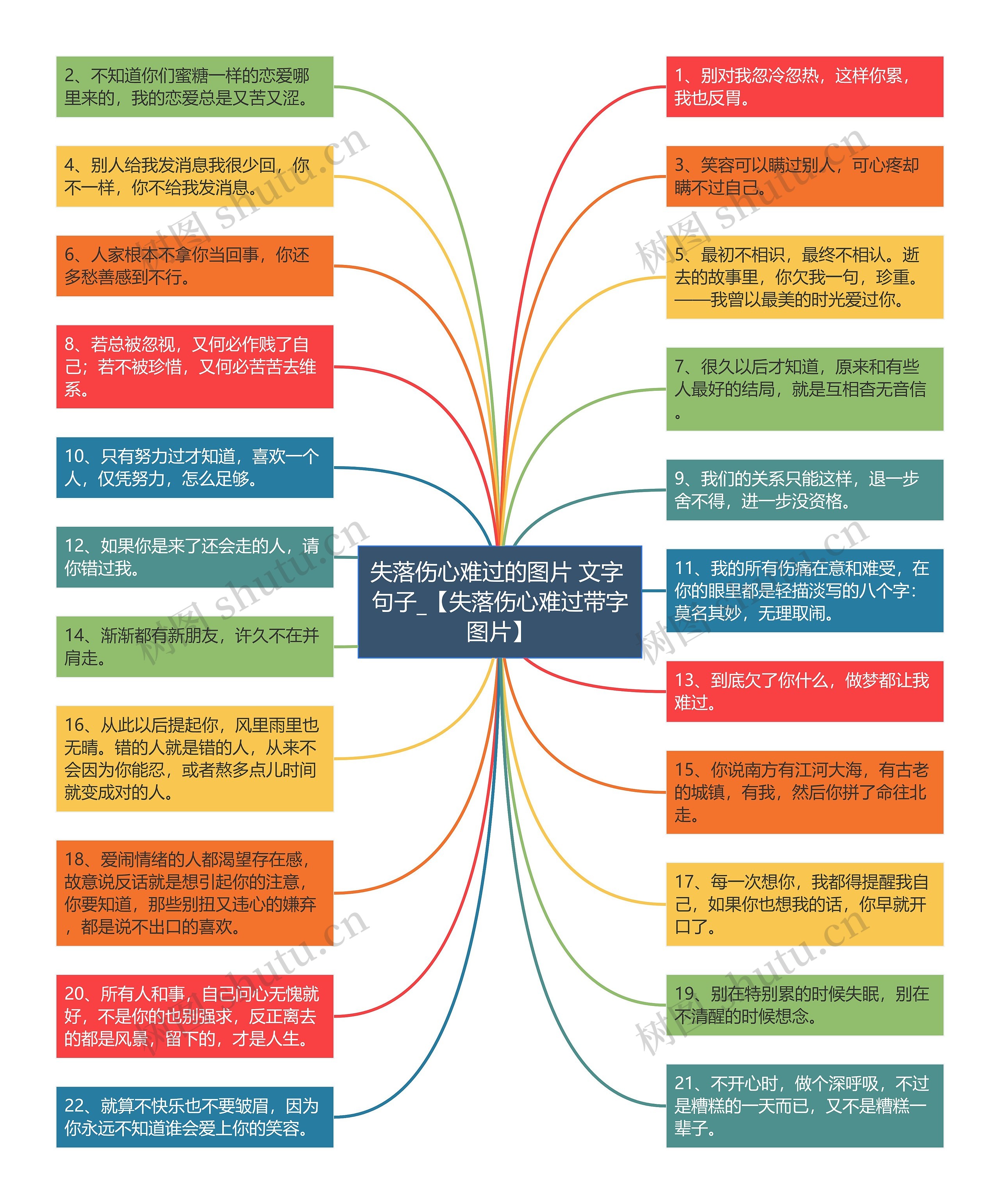 失落伤心难过的图片 文字 句子_【失落伤心难过带字图片】 失落伤心难过的图片 文字 句子_【失落伤心难过带字图片】
