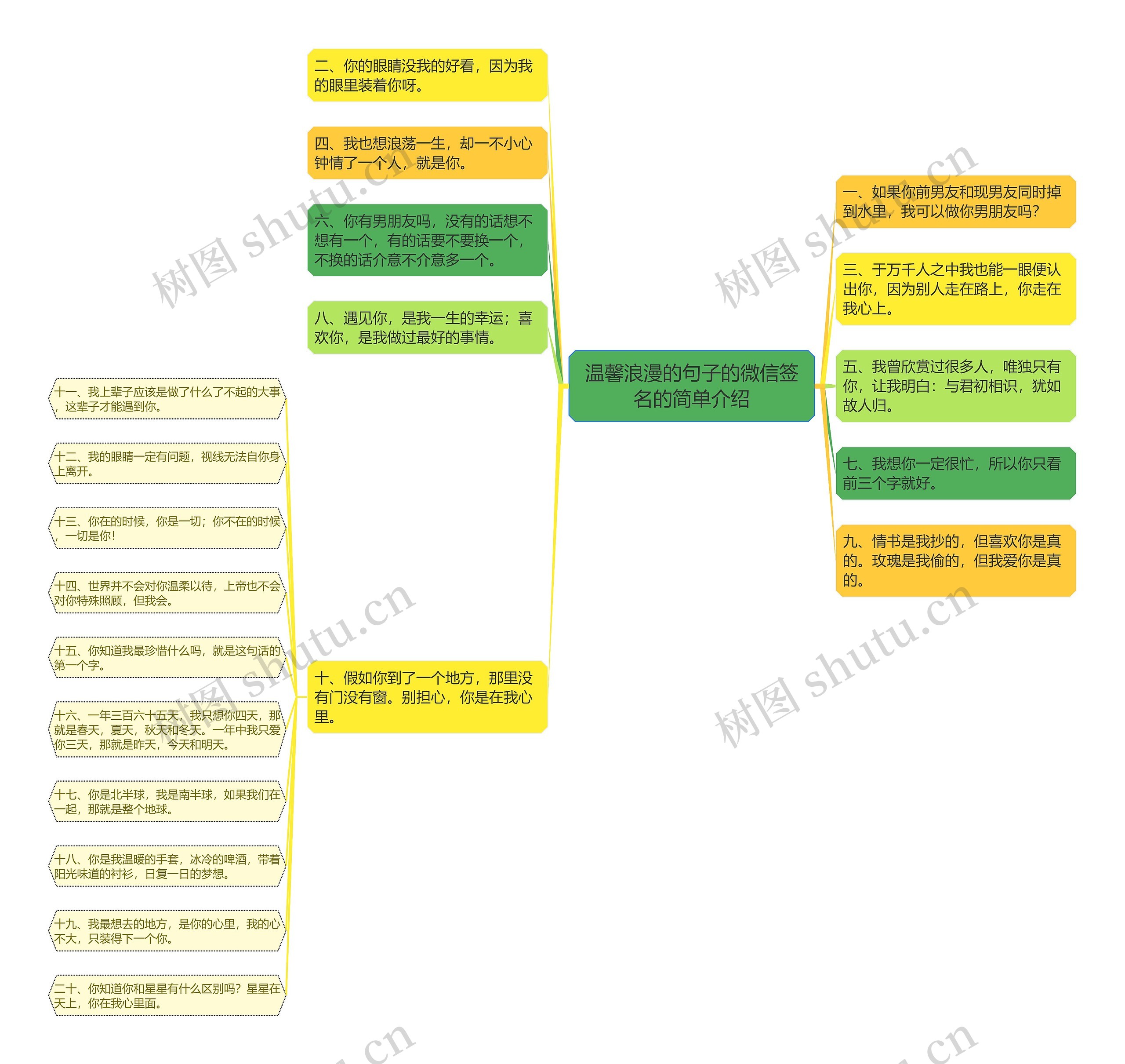 温馨浪漫的句子的微信签名的简单介绍 温馨浪漫的句子的微信签名的简单介绍