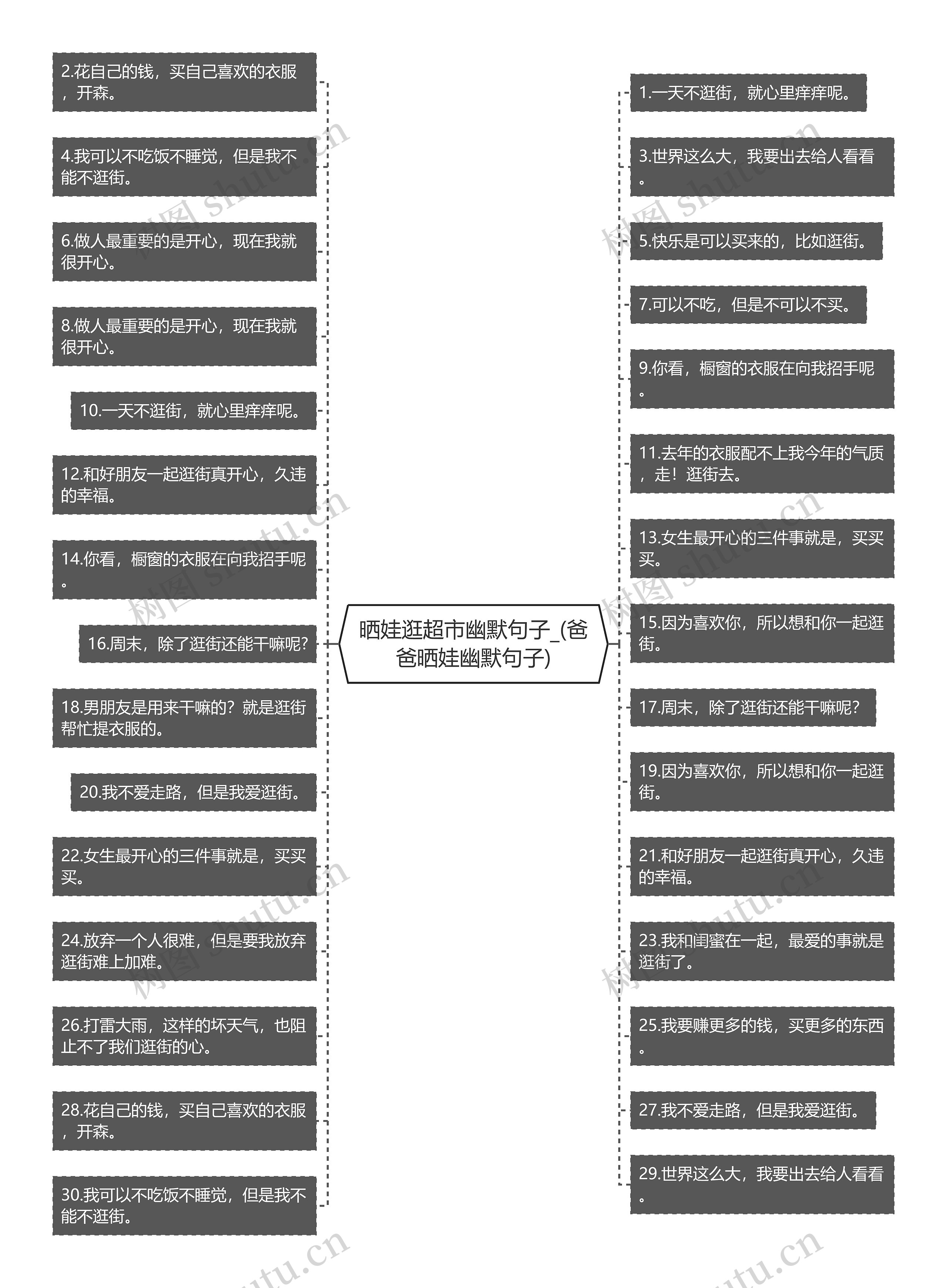 晒娃逛超市幽默句子_(爸爸晒娃幽默句子)