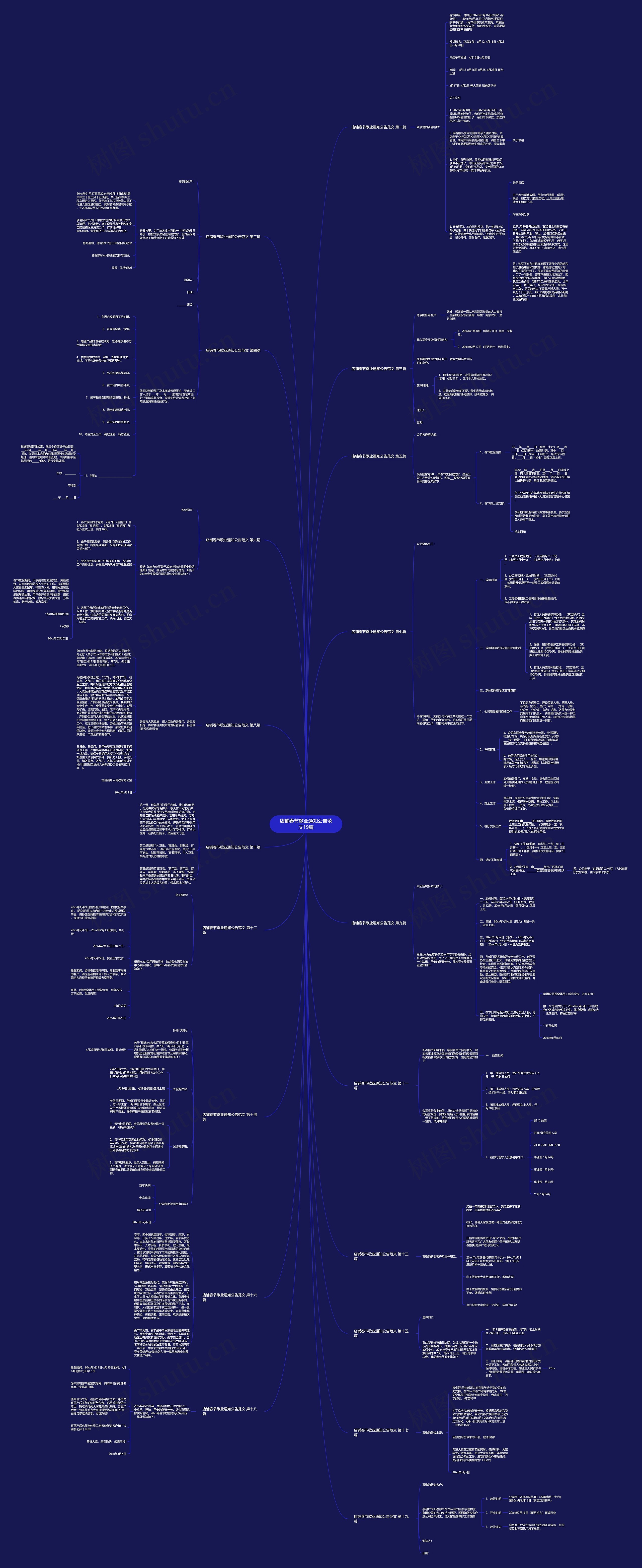 店铺春节歇业通知公告范文19篇思维导图