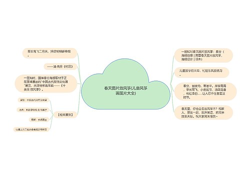 春天图片放风筝(儿童风筝画图片大全)