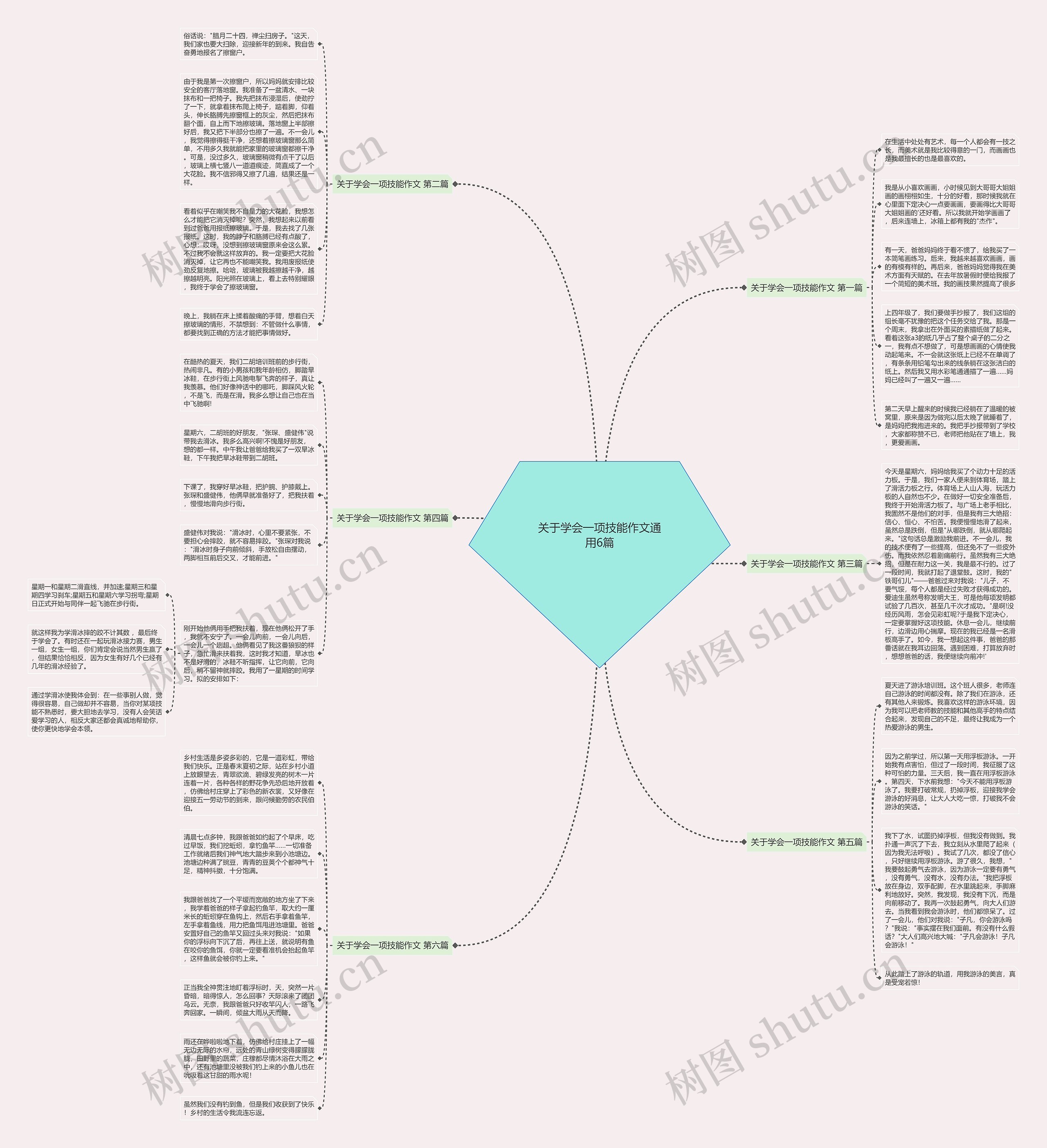 关于学会一项技能作文通用6篇 关于学会一项技能作文通用6篇