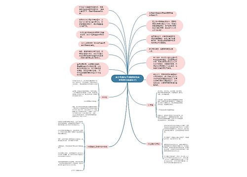 首字母查句子(根据所给首字母提示完成句子) 首字母查句子(根据所给首字母提示完成句子)