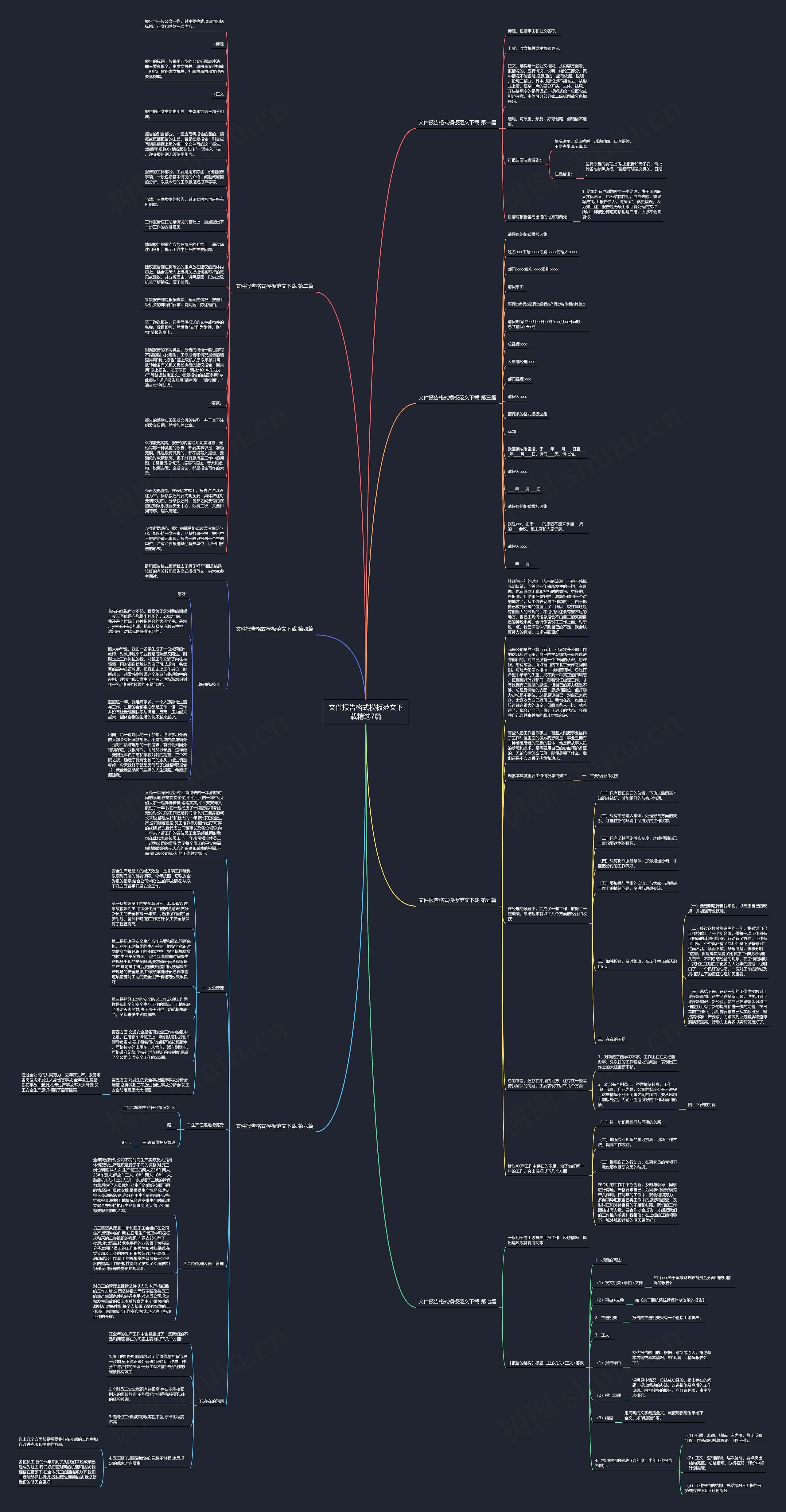 文件报告格式范文下载精选7篇思维导图