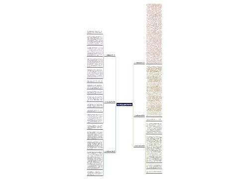 作文看巨齿鲨感(推荐6篇)思维导图