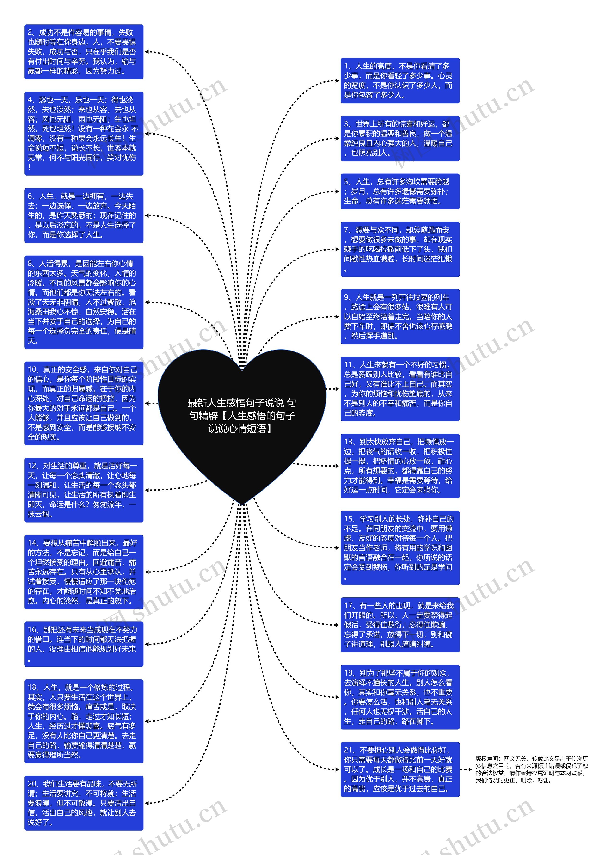 最新人生感悟句子说说 句句精辟【人生感悟的句子说说心情短语】