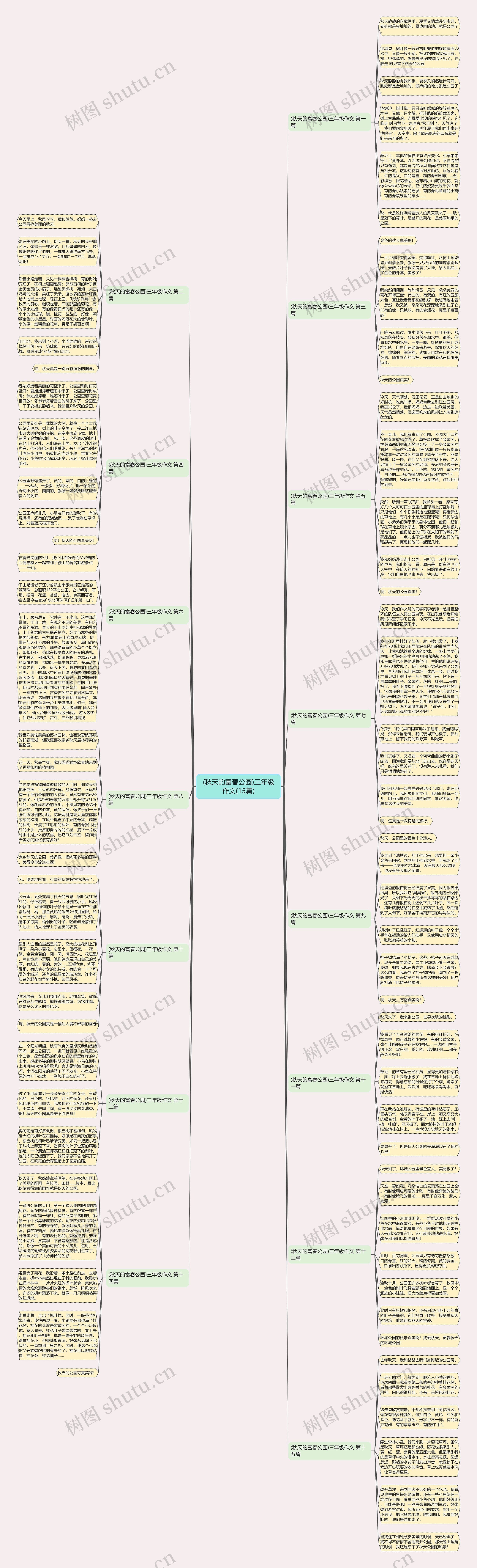 (秋天的富春公园)三年级作文(15篇)思维导图
