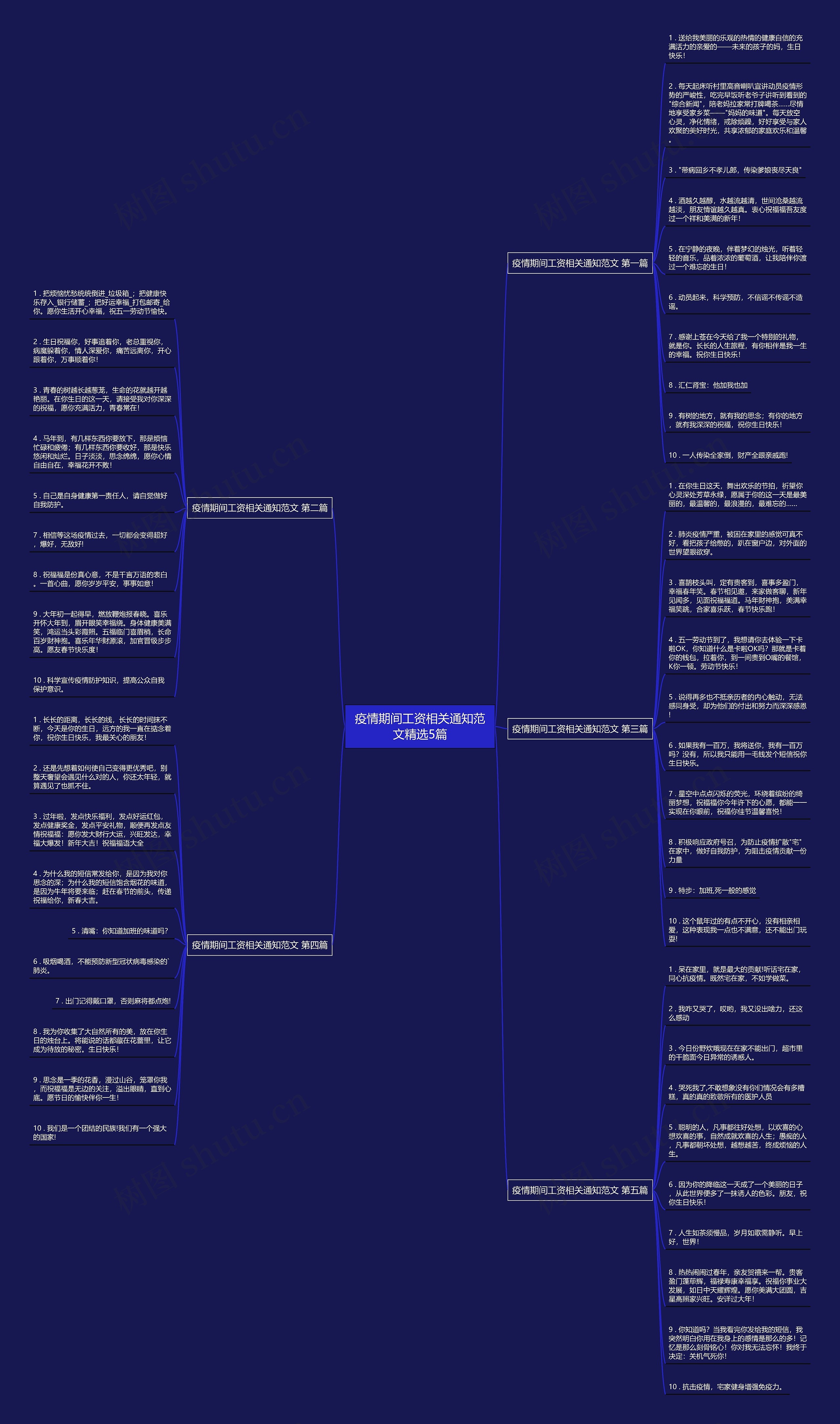 疫情期间工资相关通知范文精选5篇 疫情期间工资相关通知范文精选5篇
