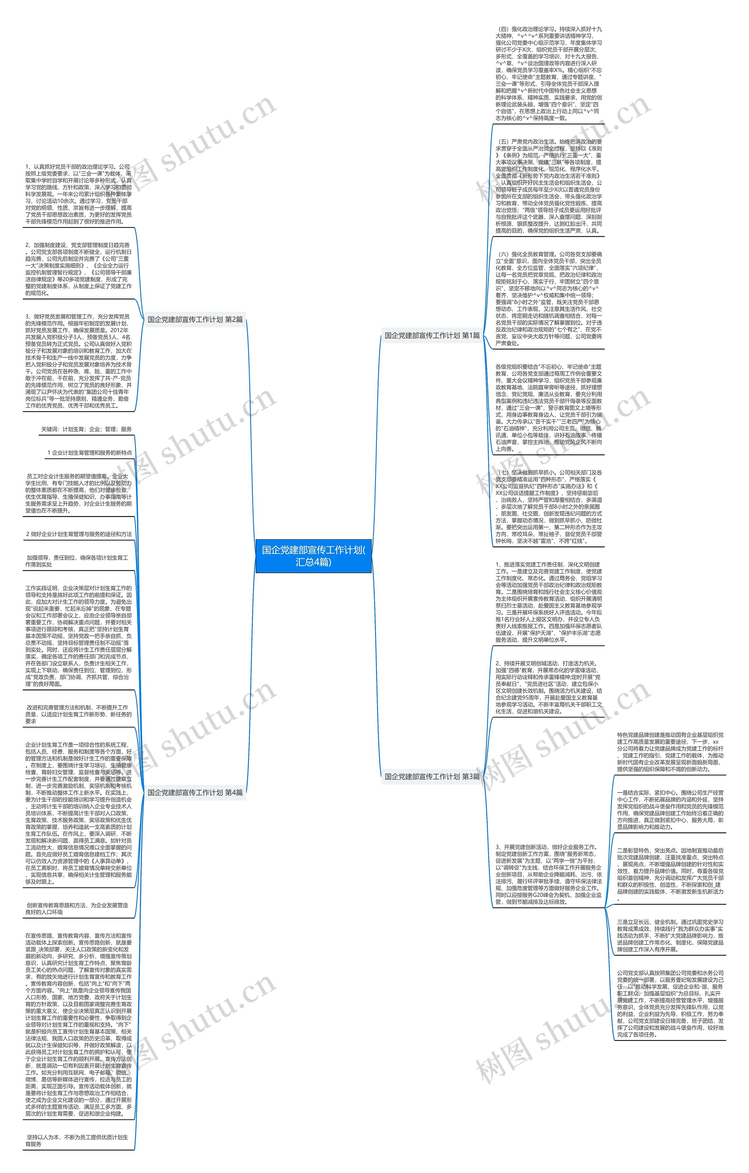 国企党建部宣传工作计划(汇总4篇)思维导图