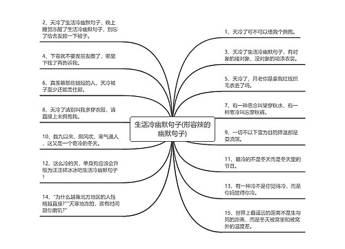 生活冷幽默句子(形容辣的幽默句子)