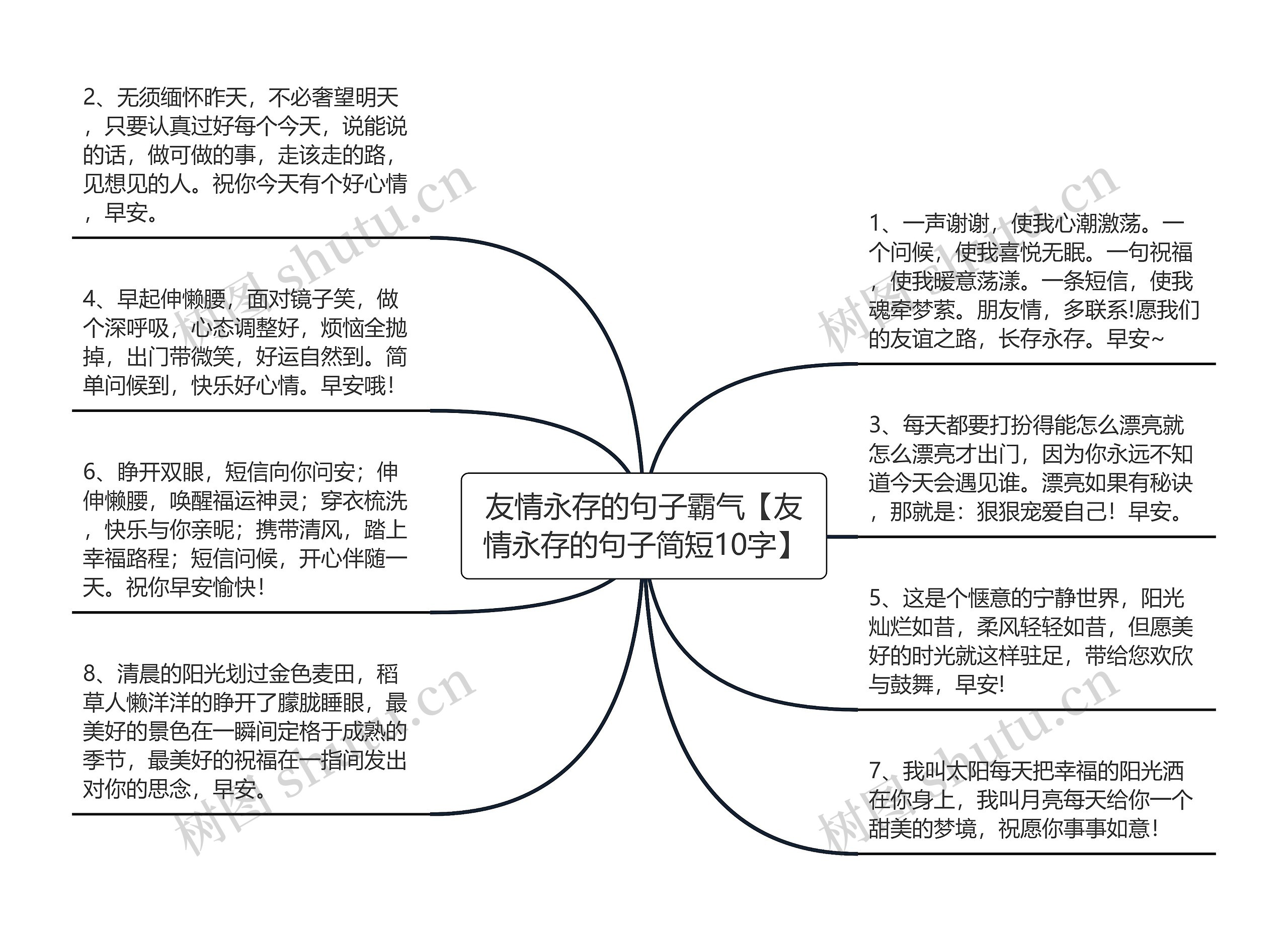 友情永存的句子霸气【友情永存的句子简短10字】