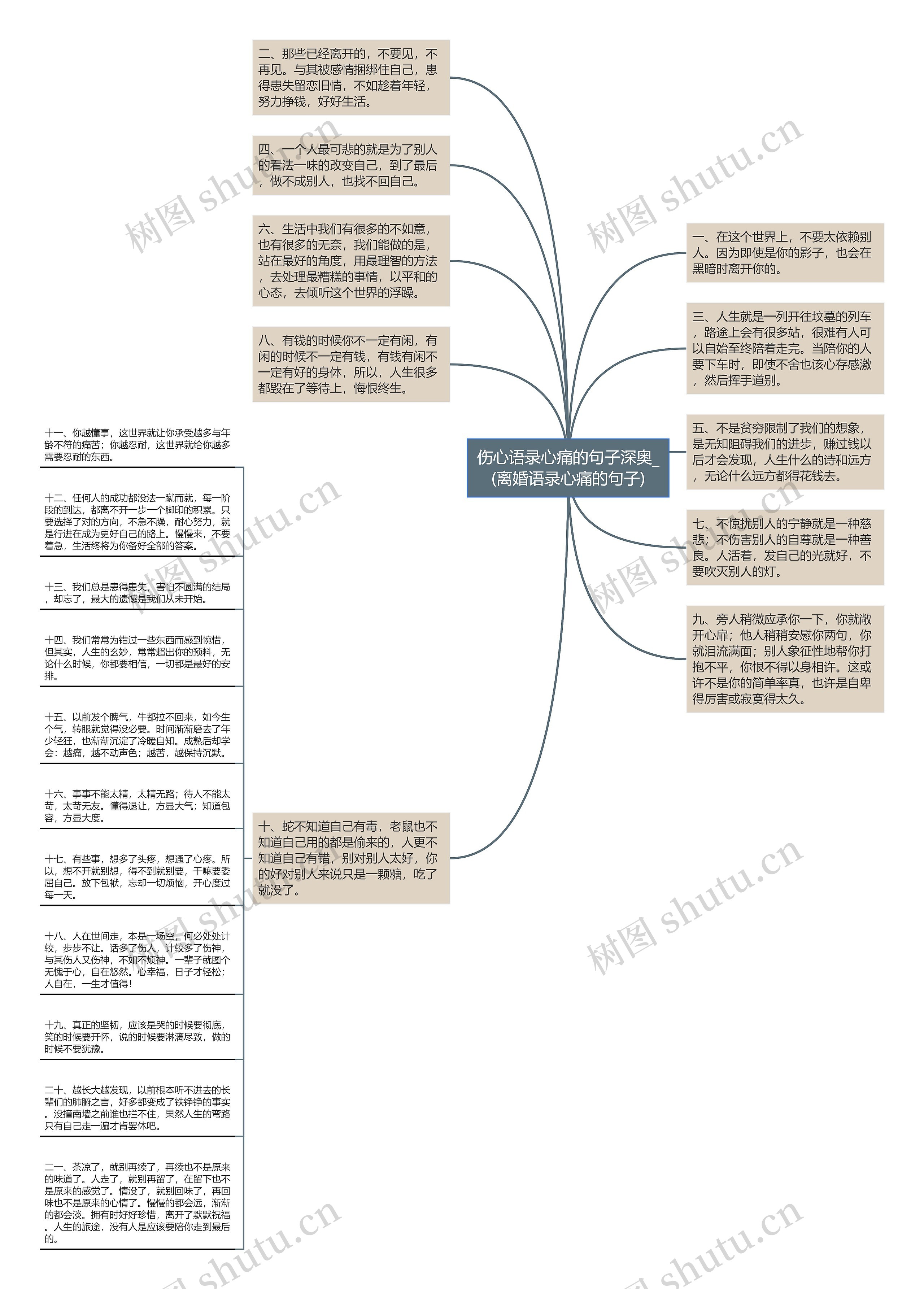 伤心语录心痛的句子深奥_(离婚语录心痛的句子)