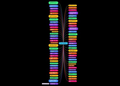 努力一定会有收获的句子_(不努力一定没有收获) 努力一定会有收获的句子_(不努力一定没有收获)