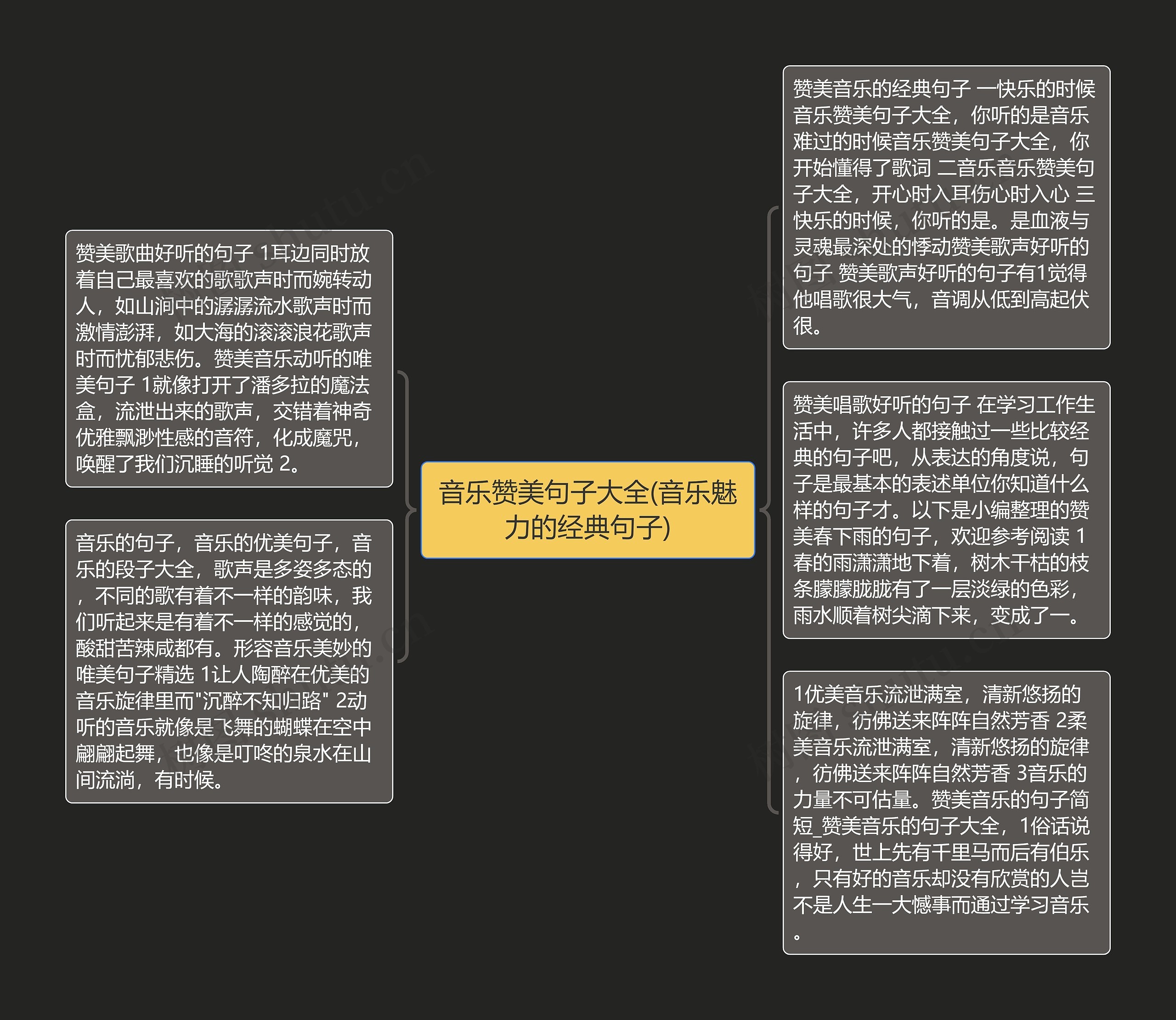 音乐赞美句子大全(音乐魅力的经典句子)