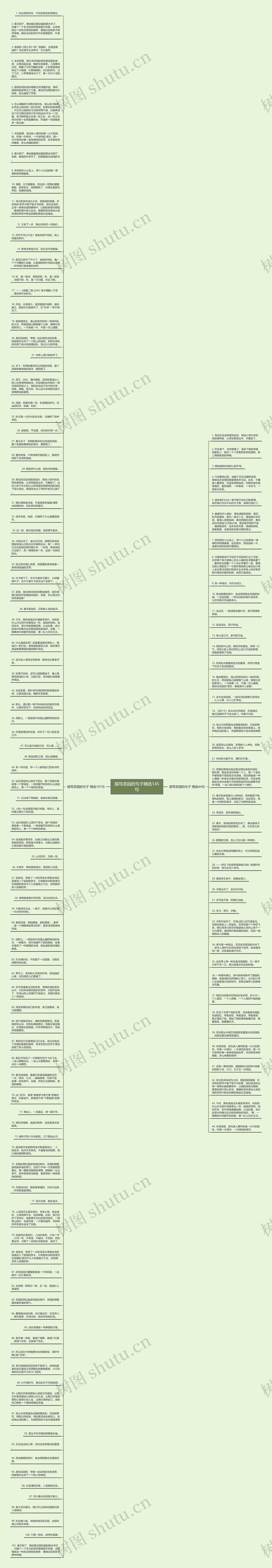 描写茶园的句子精选145句思维导图