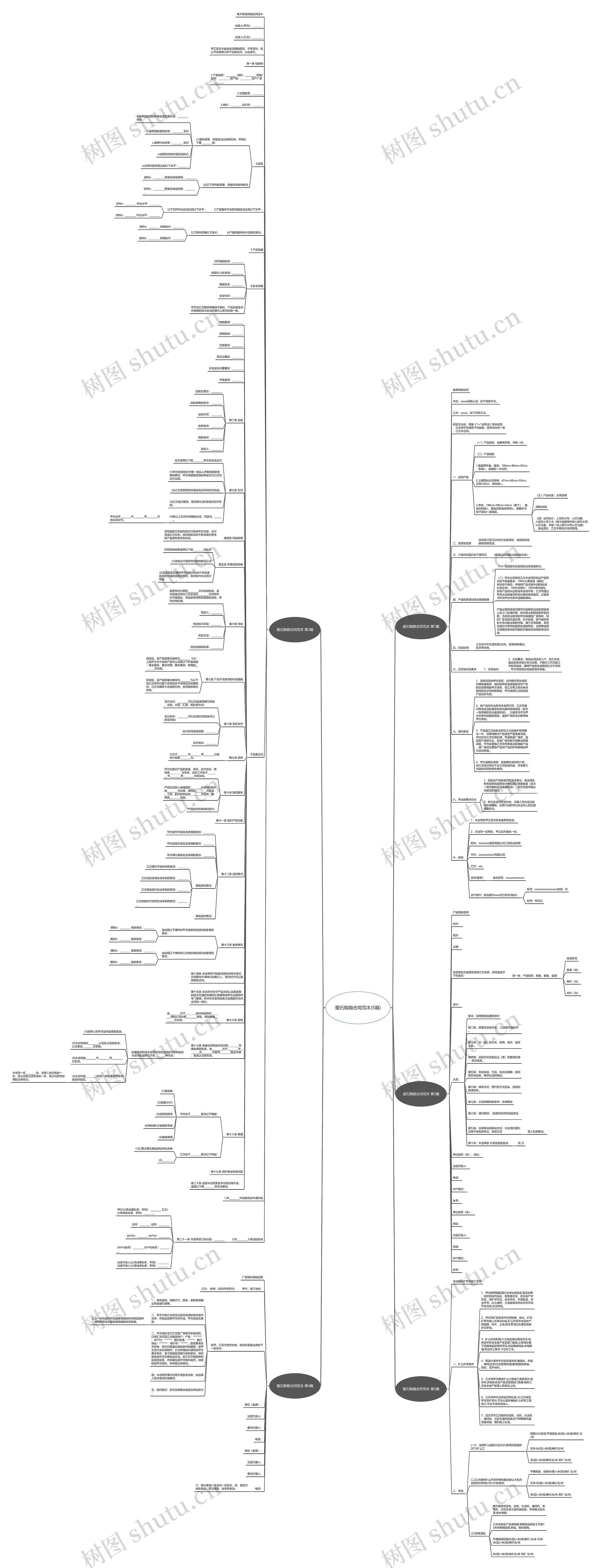 萤石购销合同范本(5篇) 萤石购销合同范本(5篇)