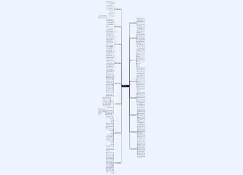 关于器官的作文400字(22篇)