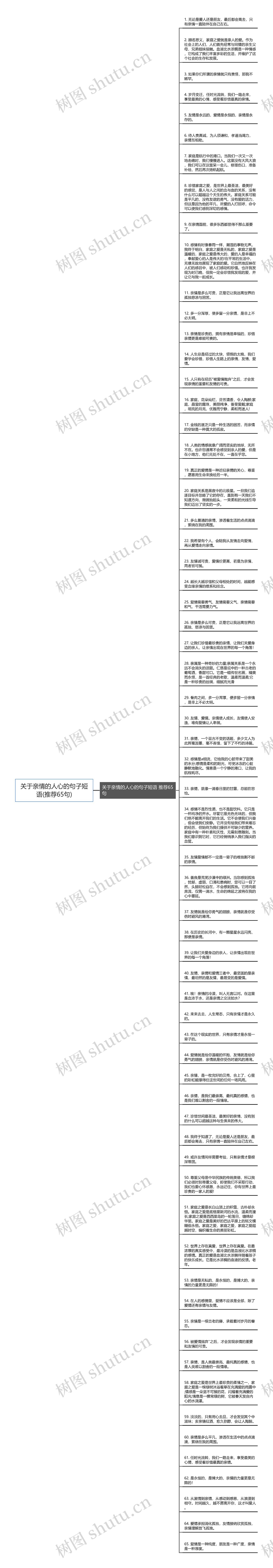 关于亲情的人心的句子短语(推荐65句)