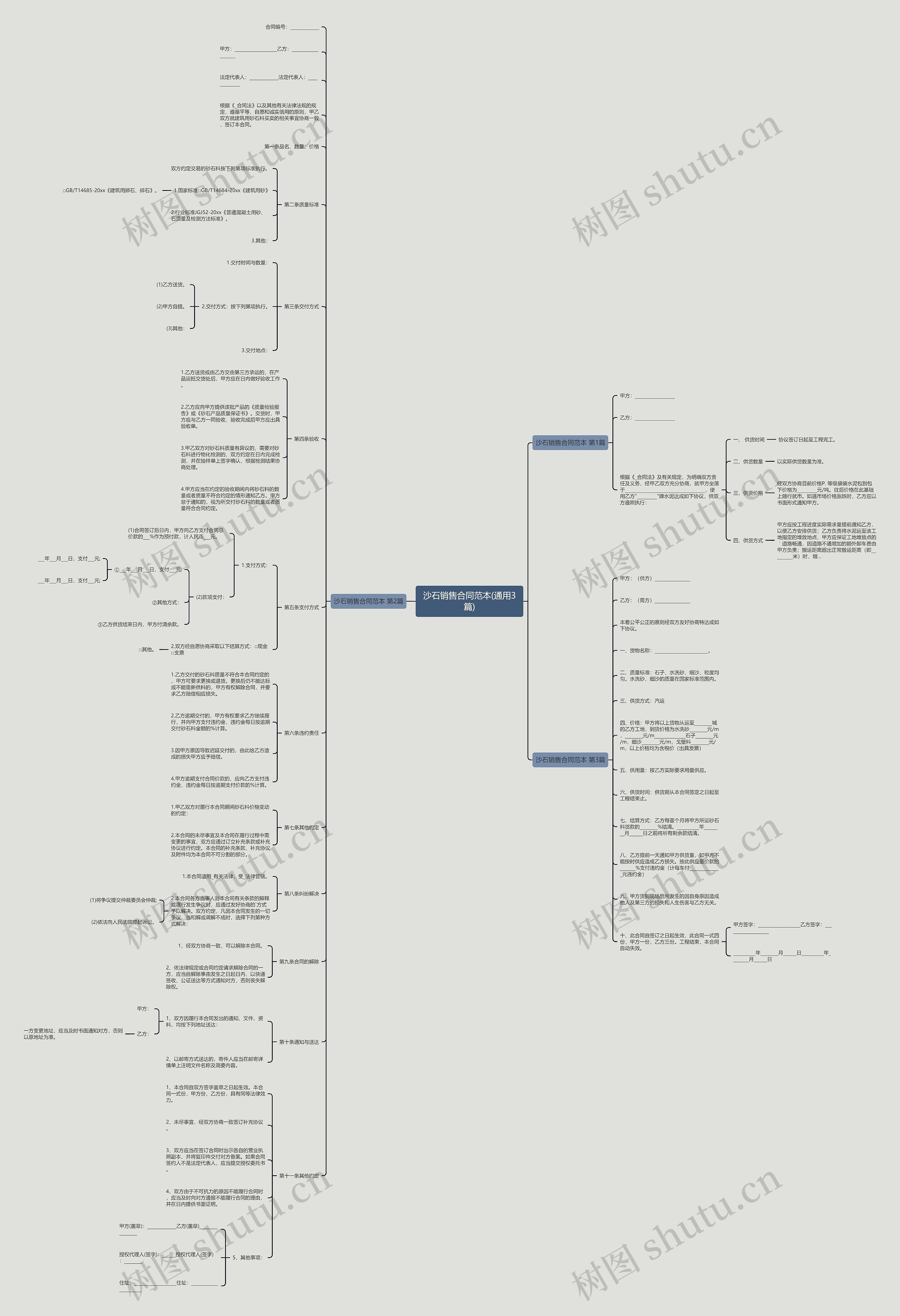 沙石销售合同范本(通用3篇) 沙石销售合同范本(通用3篇)
