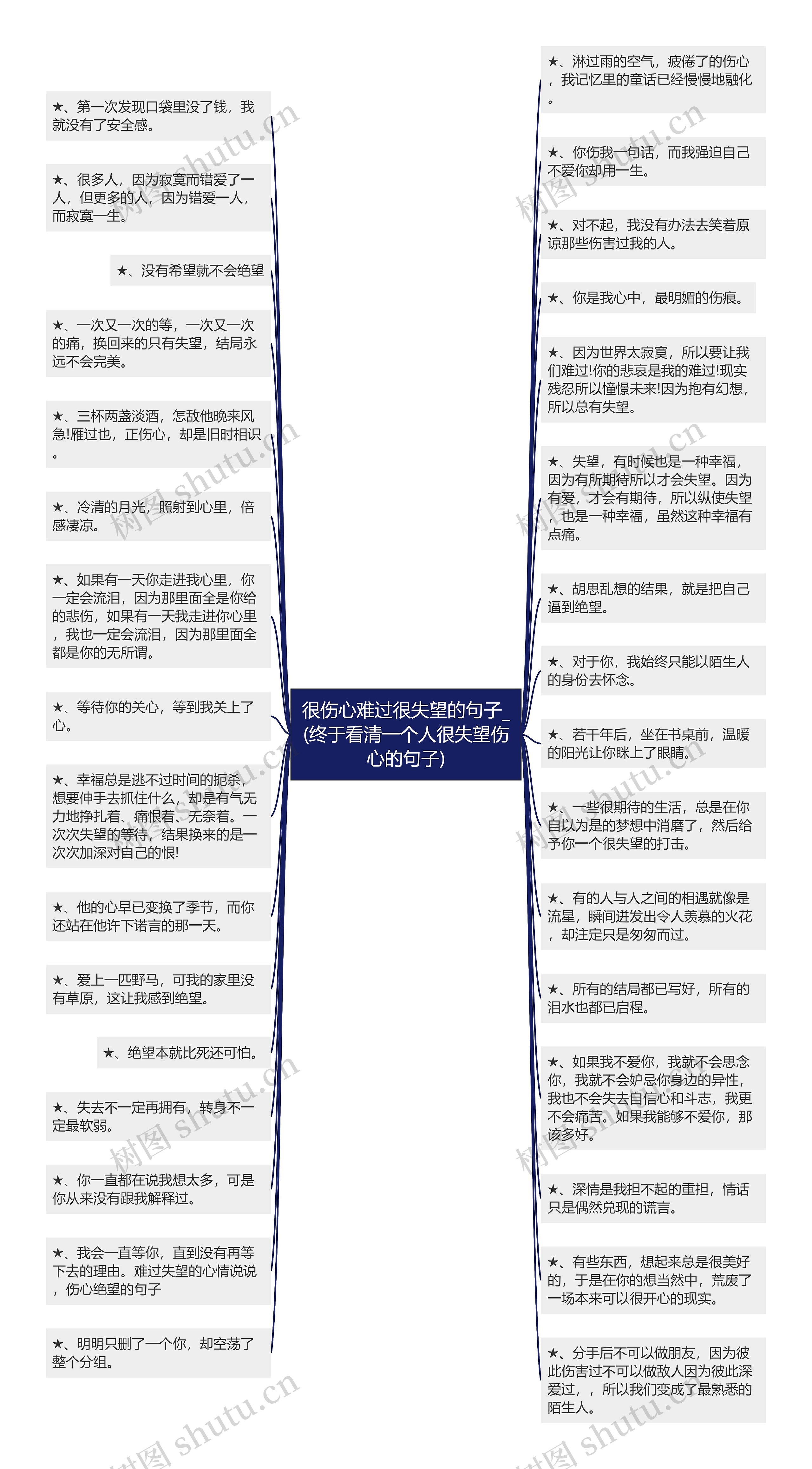 很伤心难过很失望的句子_(终于看清一个人很失望伤心的句子)