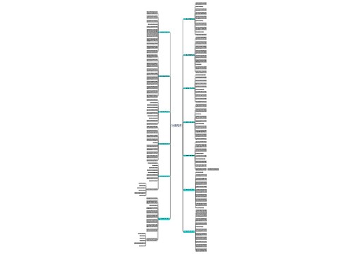 线上上课提前通知文案范文通用13篇 线上上课提前通知文案范文通用13篇