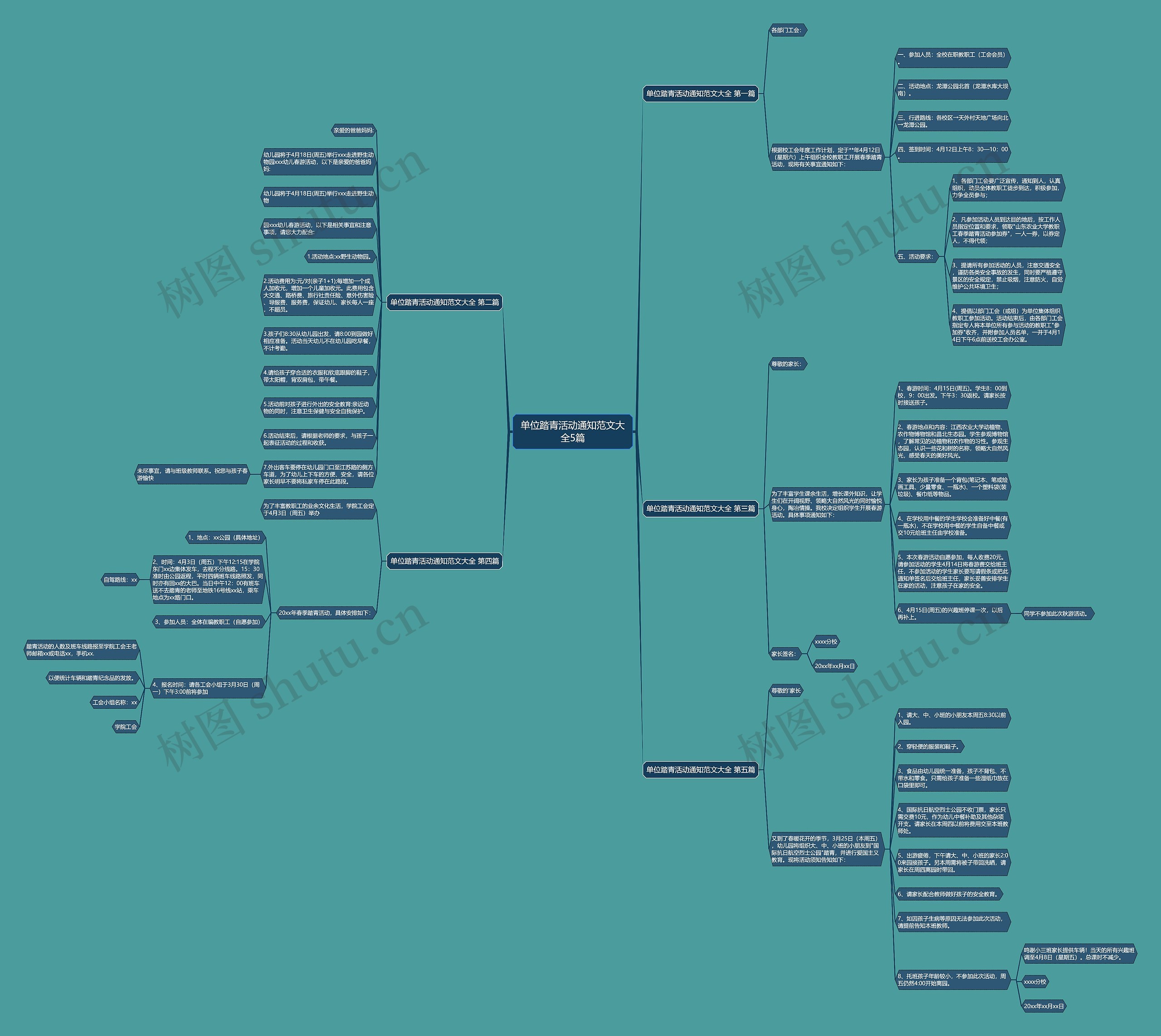 单位踏青活动通知范文大全5篇 单位踏青活动通知范文大全5篇