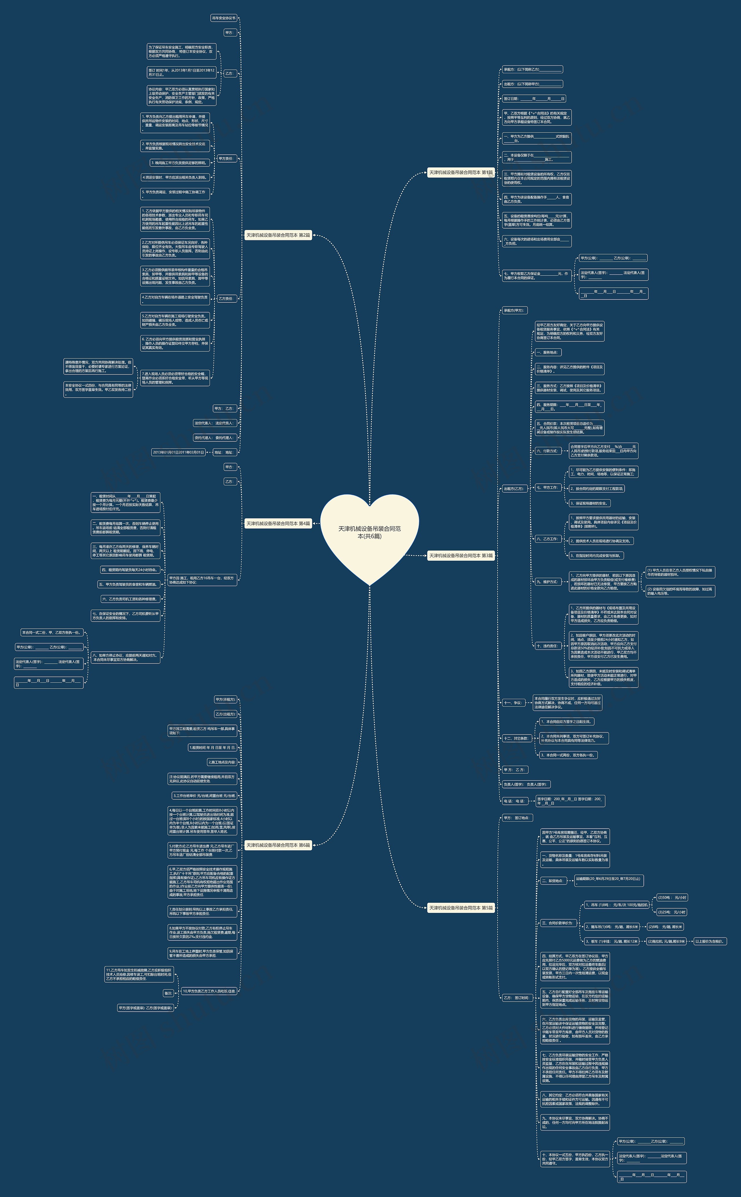 天津机械设备吊装合同范本(共6篇) 天津机械设备吊装合同范本(共6篇)