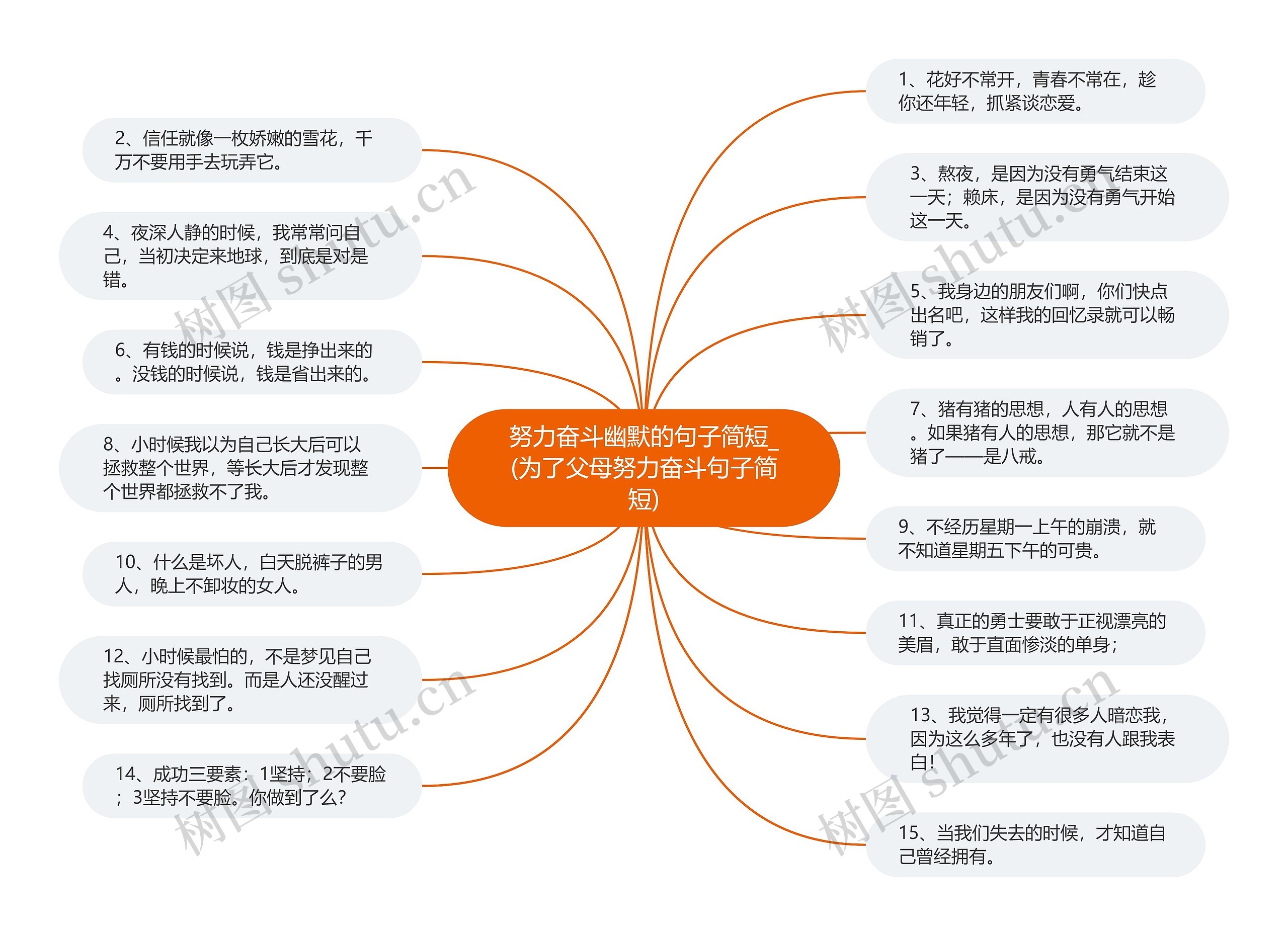 努力奋斗幽默的句子简短_(为了父母努力奋斗句子简短)