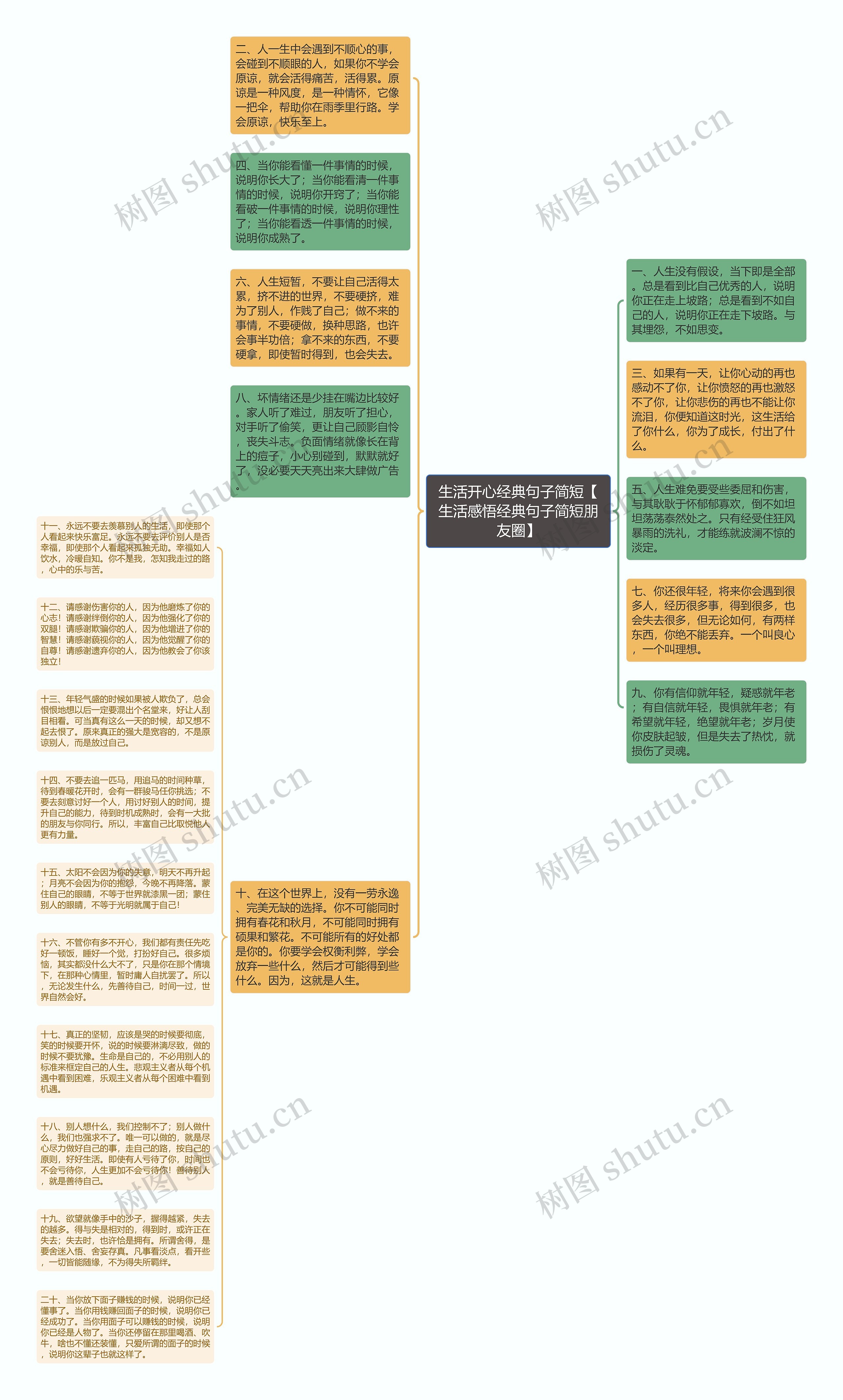 生活开心经典句子简短【生活感悟经典句子简短朋友圈】