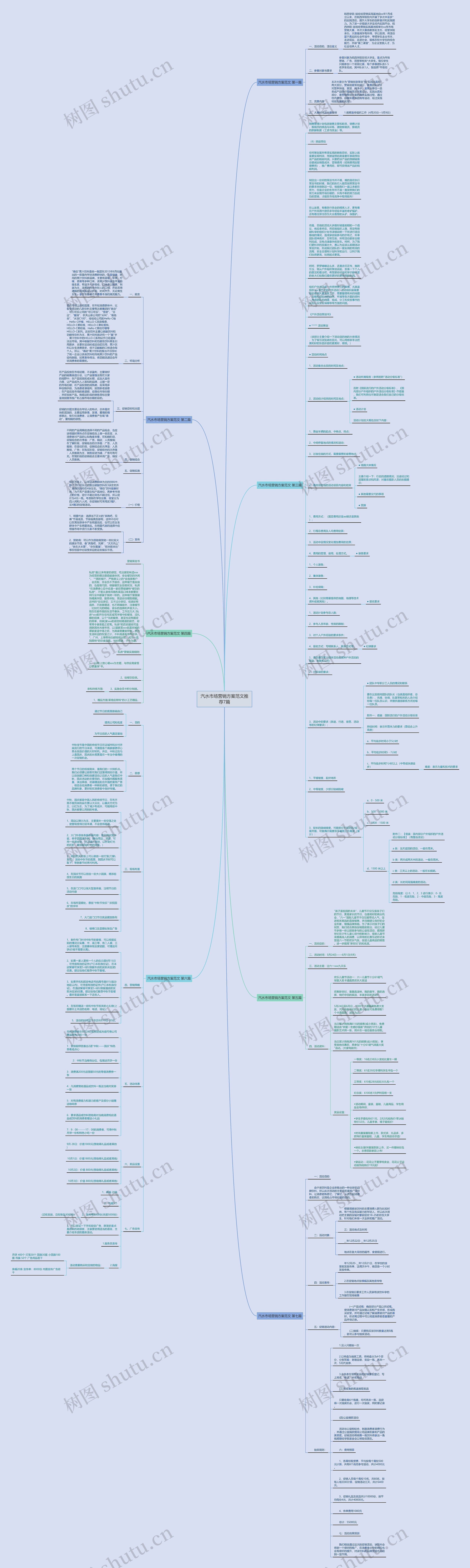 汽水市场营销方案范文推荐7篇思维导图