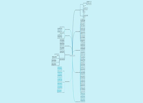 离职沟通面谈怎么写范文通用10篇