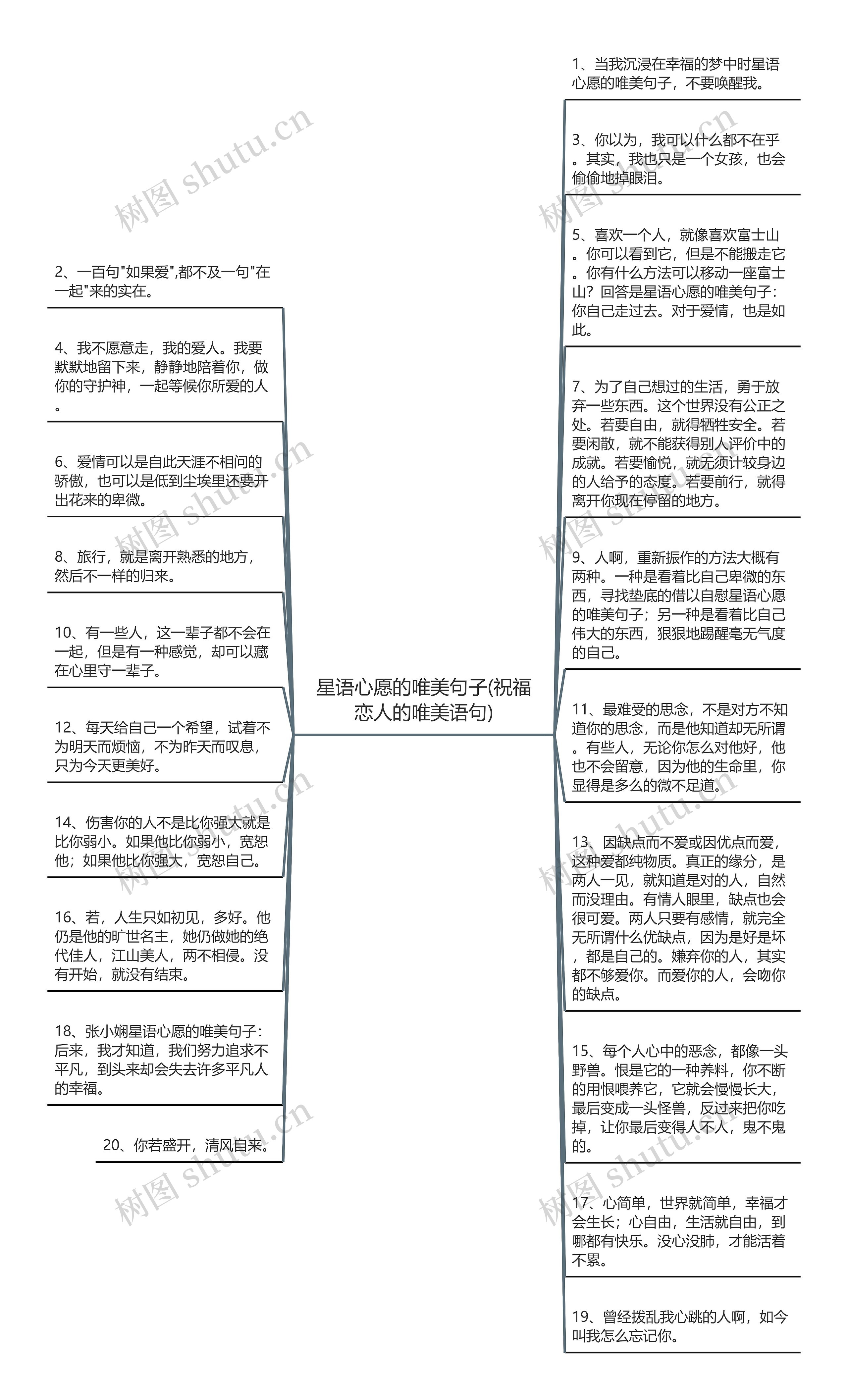 星语心愿的唯美句子(祝福恋人的唯美语句)