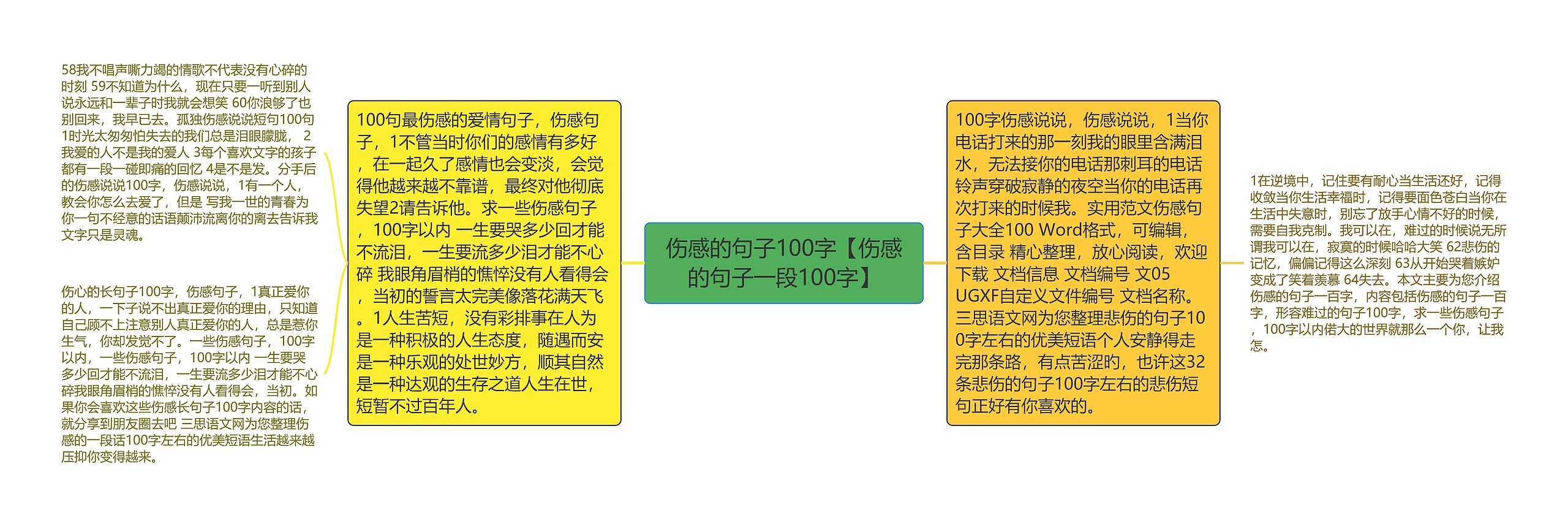 伤感的句子100字【伤感的句子一段100字】 伤感的句子100字【伤感的句子一段100字】