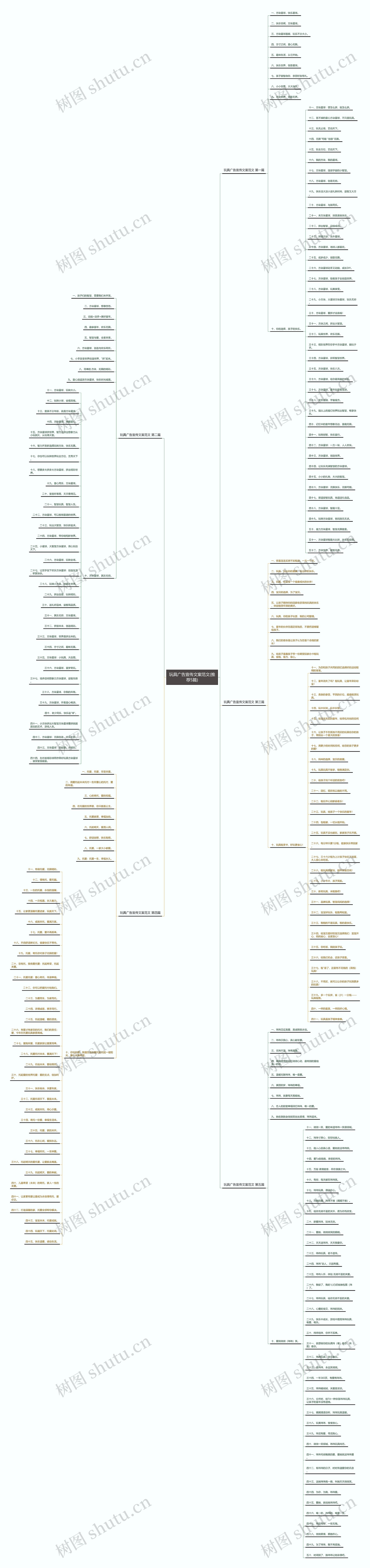 玩具广告宣传文案范文(推荐5篇) 玩具广告宣传文案范文(推荐5篇)