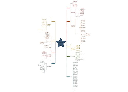 研究生奖励通知范文优选9篇 研究生奖励通知范文优选9篇