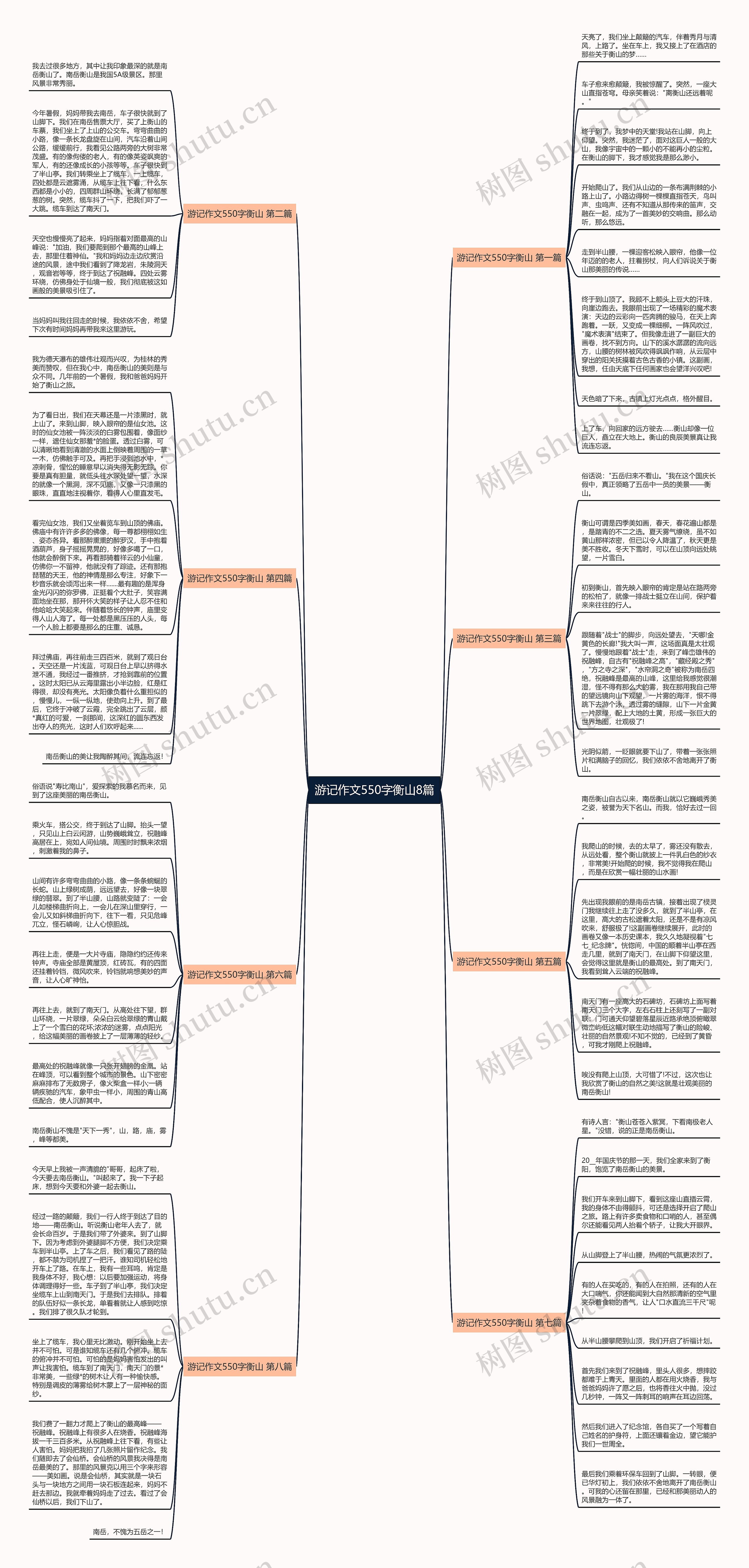游记作文550字衡山8篇 游记作文550字衡山8篇