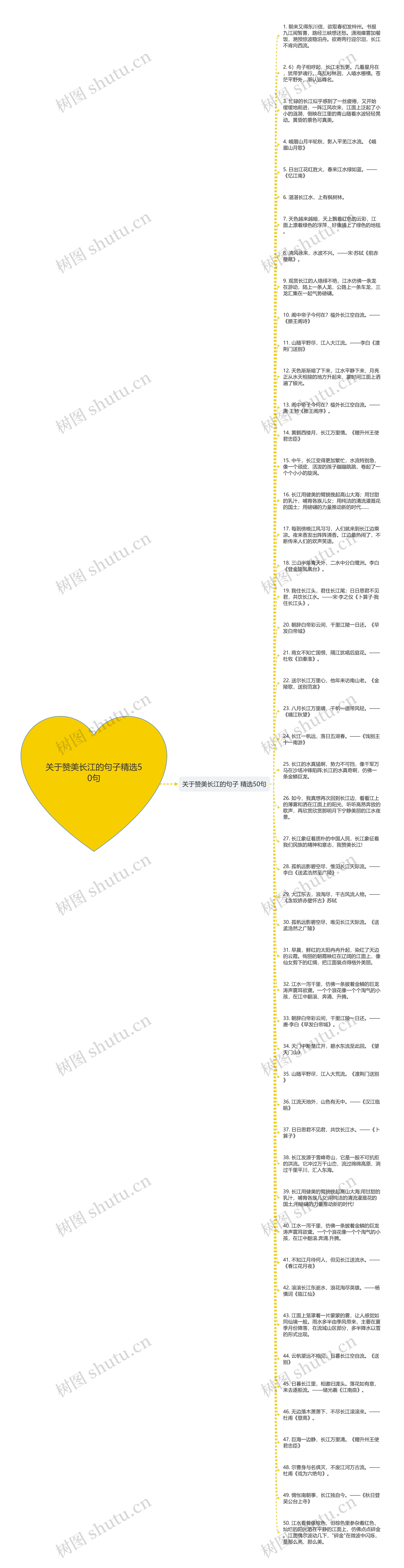 关于赞美长江的句子精选50句