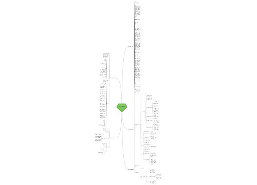 销售技能大赛方案模板范文共5篇