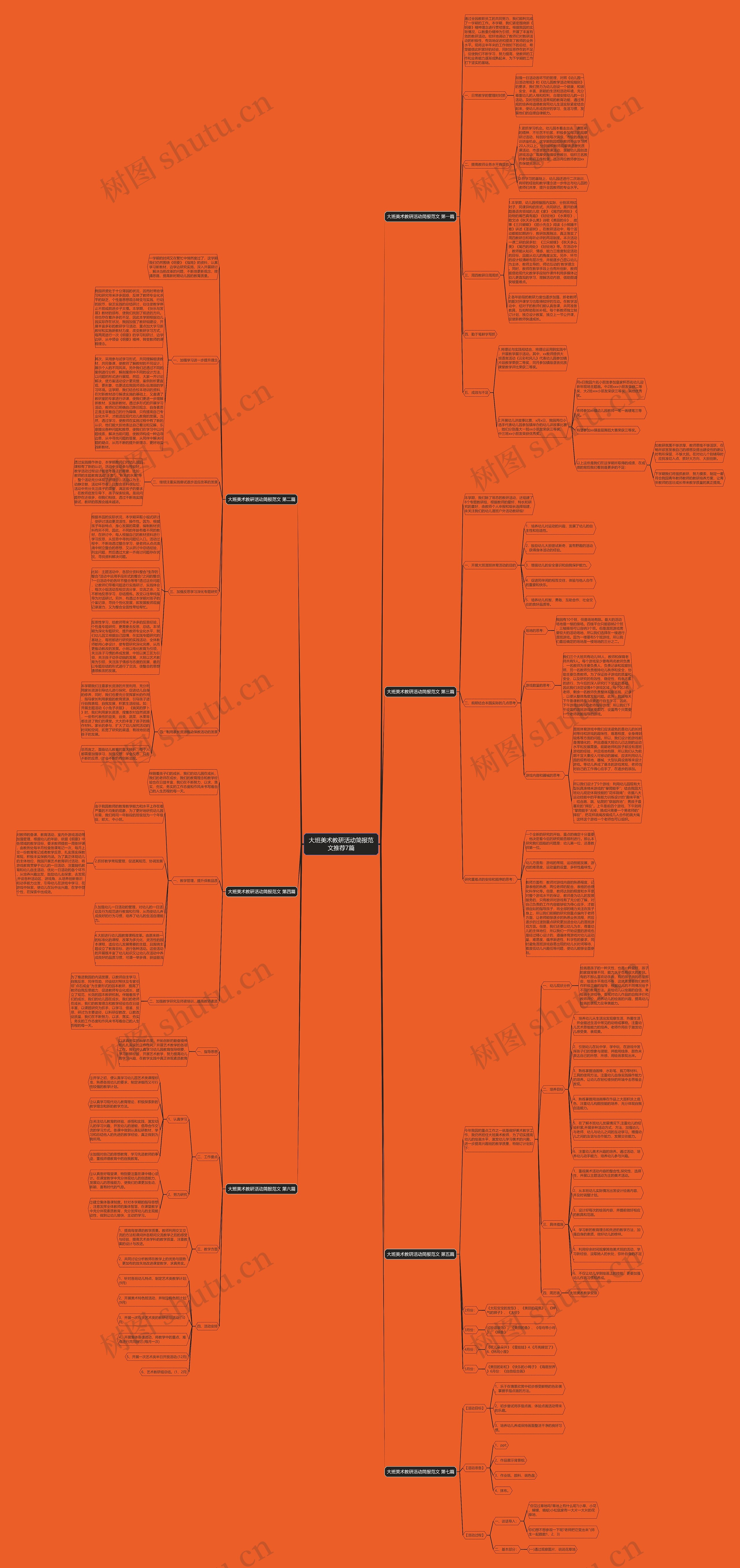大班美术教研活动简报范文推荐7篇 大班美术教研活动简报范文推荐7篇