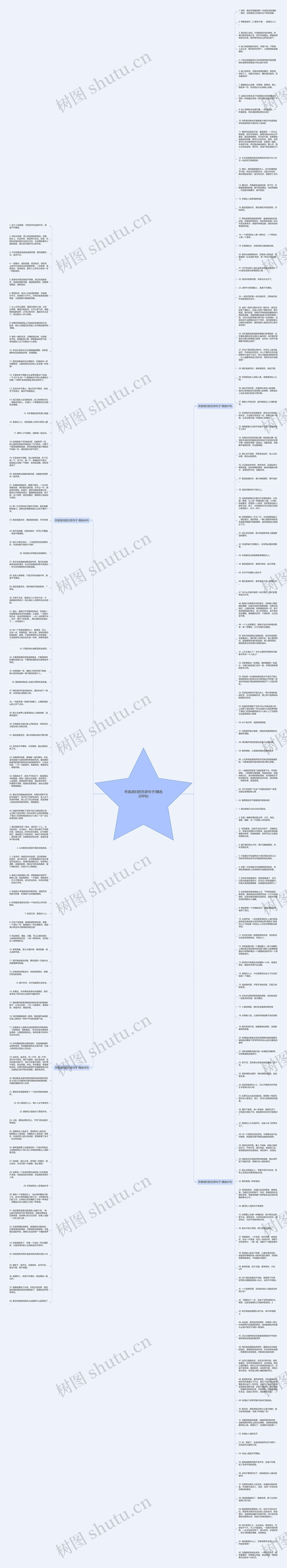 形容泼妇的无奈句子(精选209句)思维导图