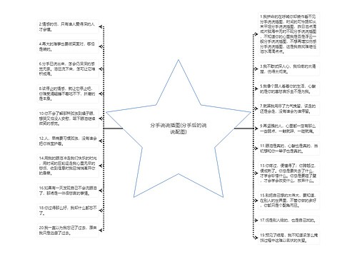 分手说说插图(分手后的说说配图)