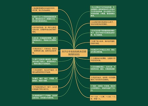 关于分手说说伤感(失恋想挽回的说说)