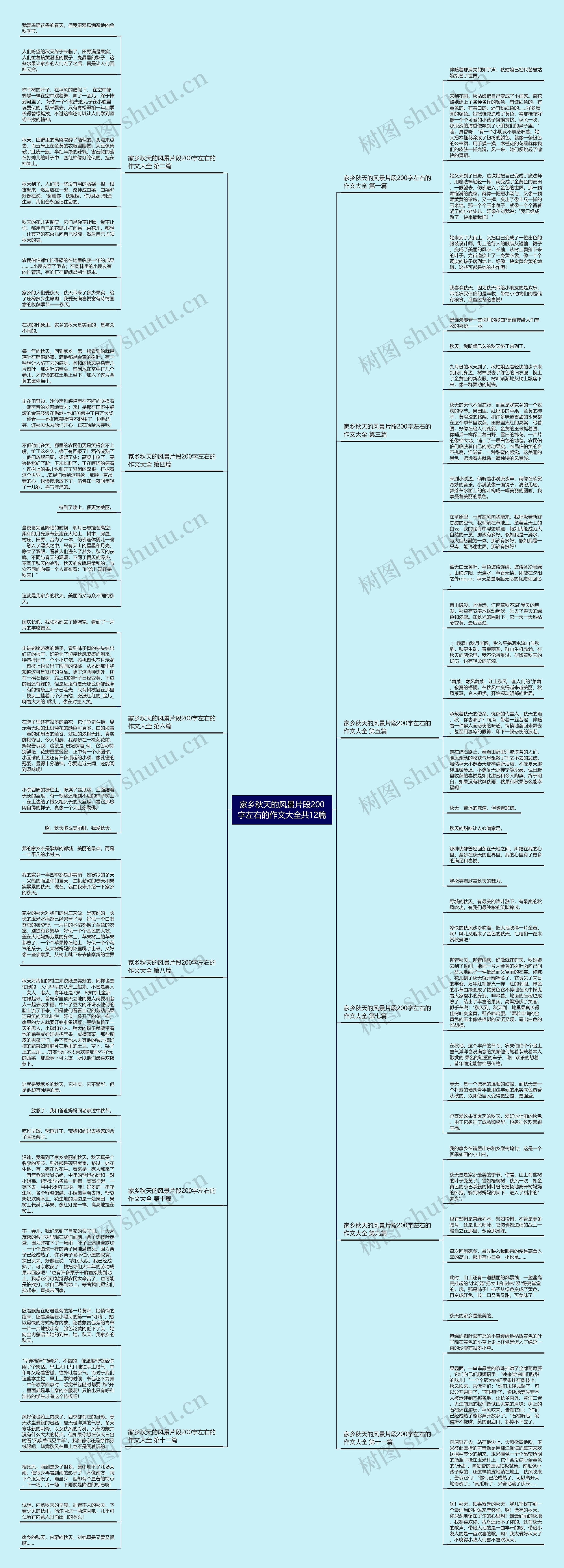 家乡秋天的风景片段200字左右的作文大全共12篇 家乡秋天的风景片段200字左右的作文大全共12篇
