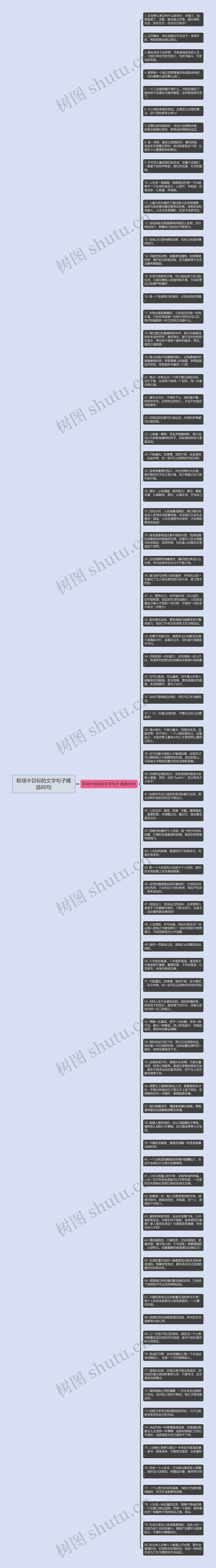 职场中目标的文字句子精选80句