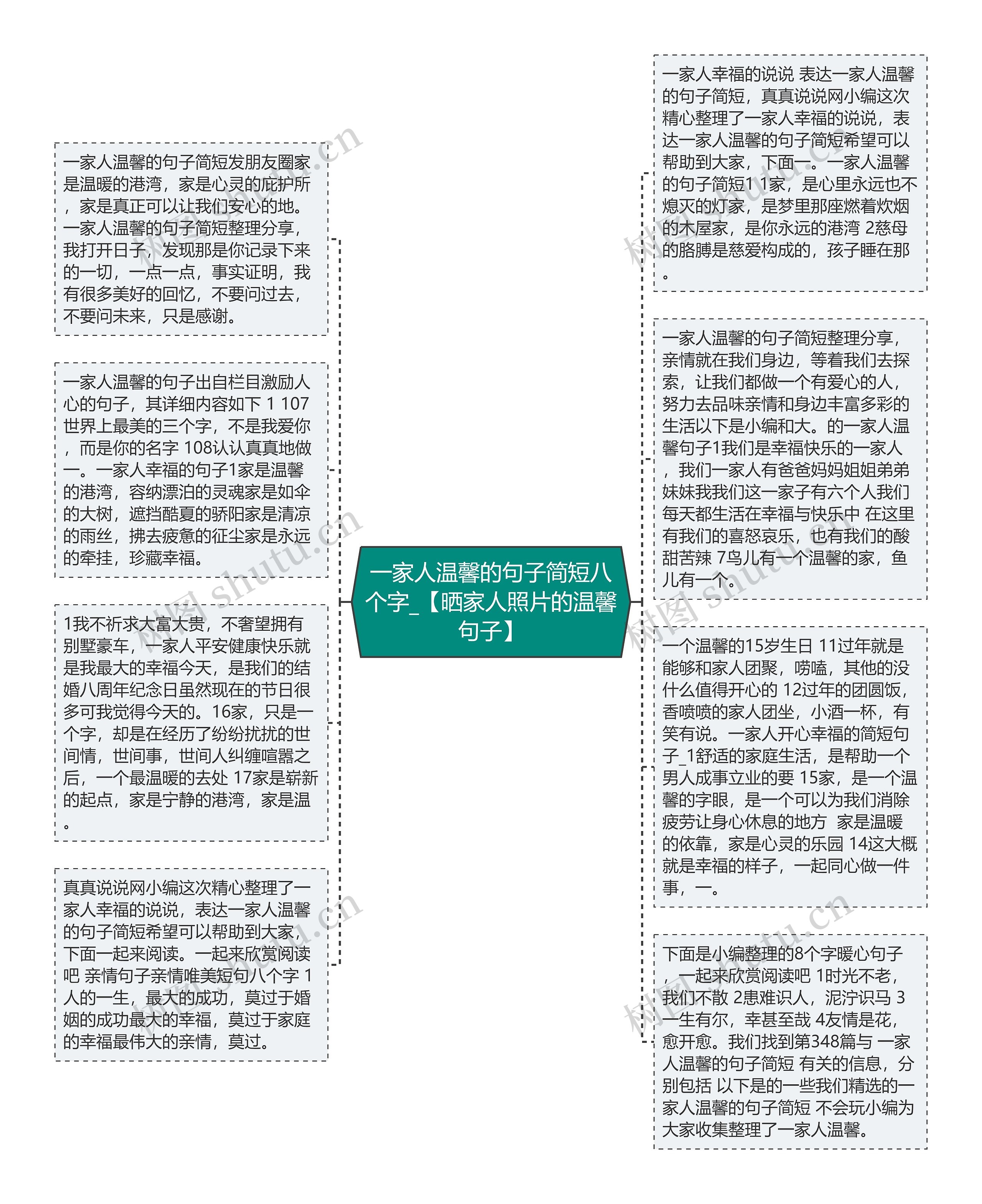 一家人温馨的句子简短八个字_【晒家人照片的温馨句子】