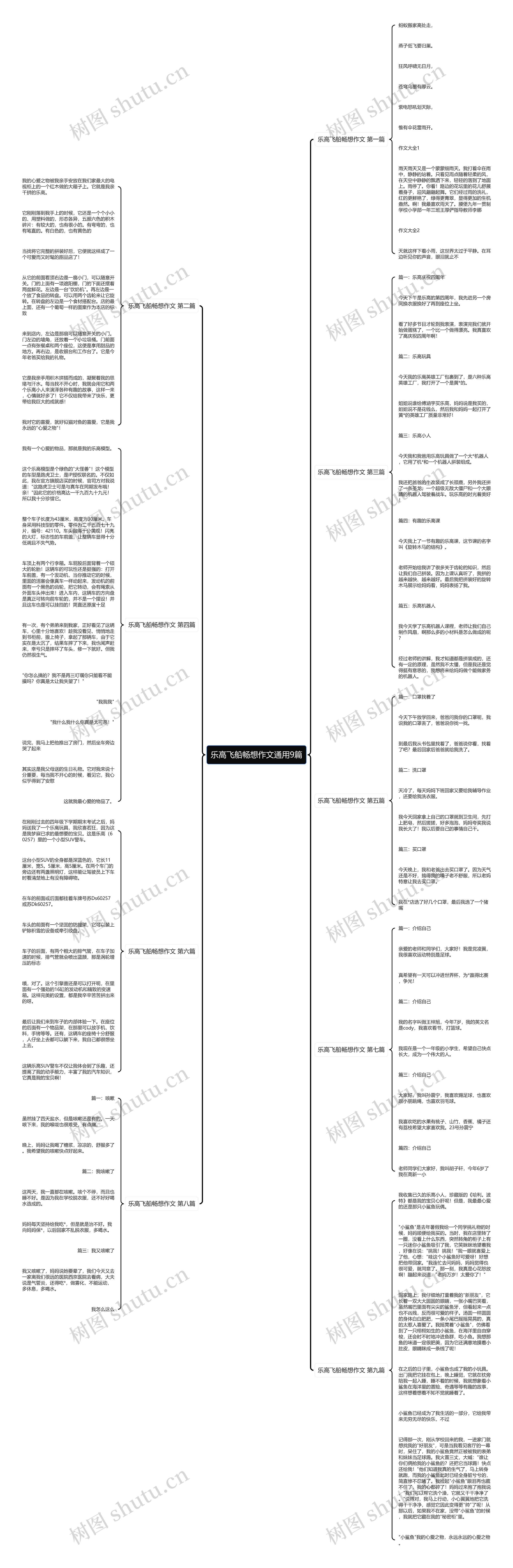 乐高飞船畅想作文通用9篇 乐高飞船畅想作文通用9篇