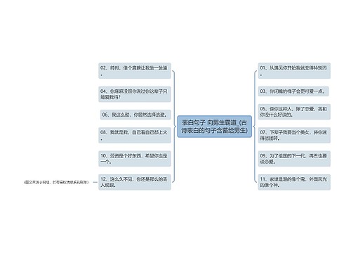 表白句子 向男生霸道_(古诗表白的句子含蓄给男生)