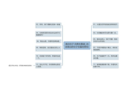 表白句子 向男生霸道_(古诗表白的句子含蓄给男生)