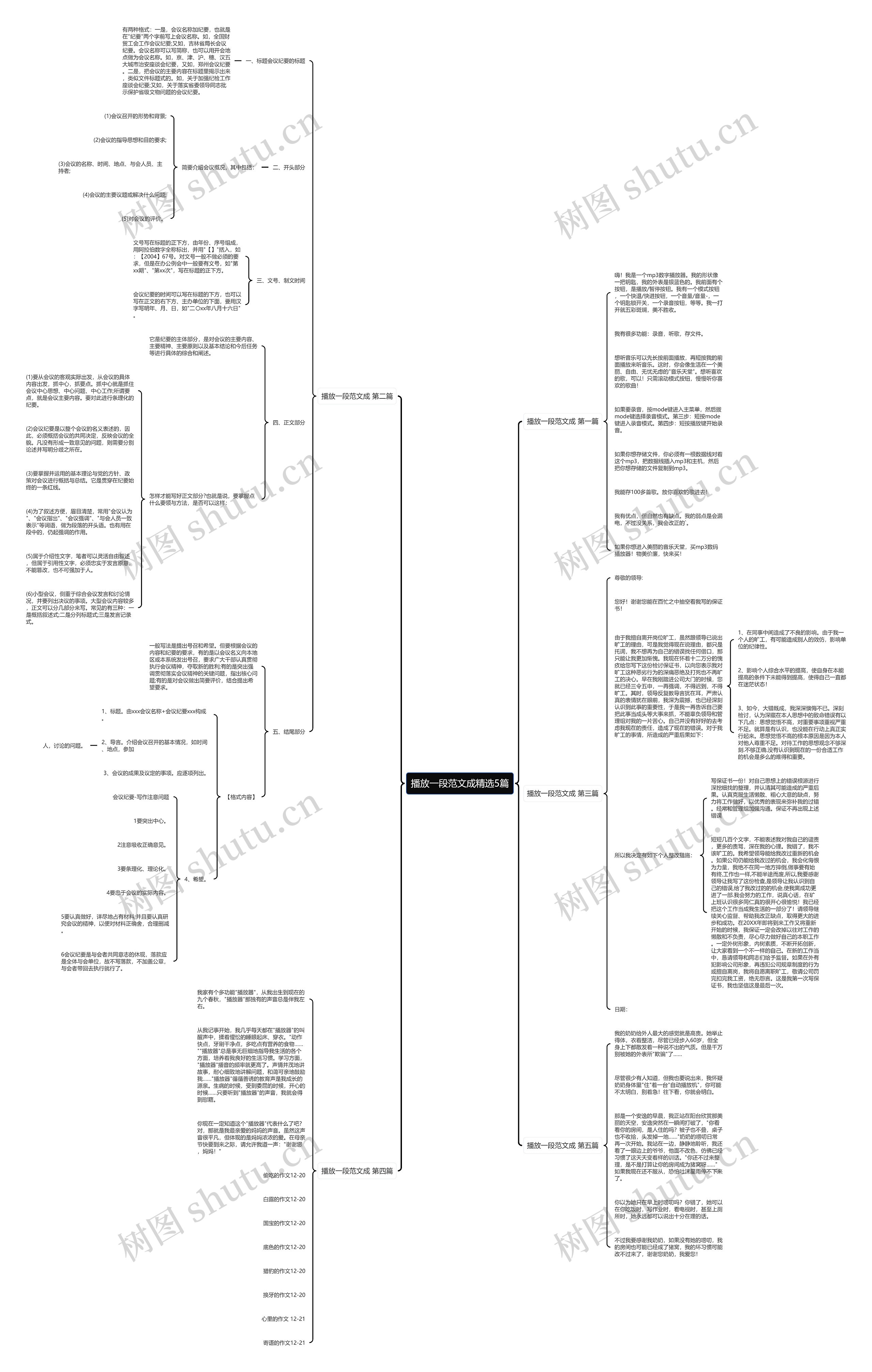 播放一段范文成精选5篇思维导图